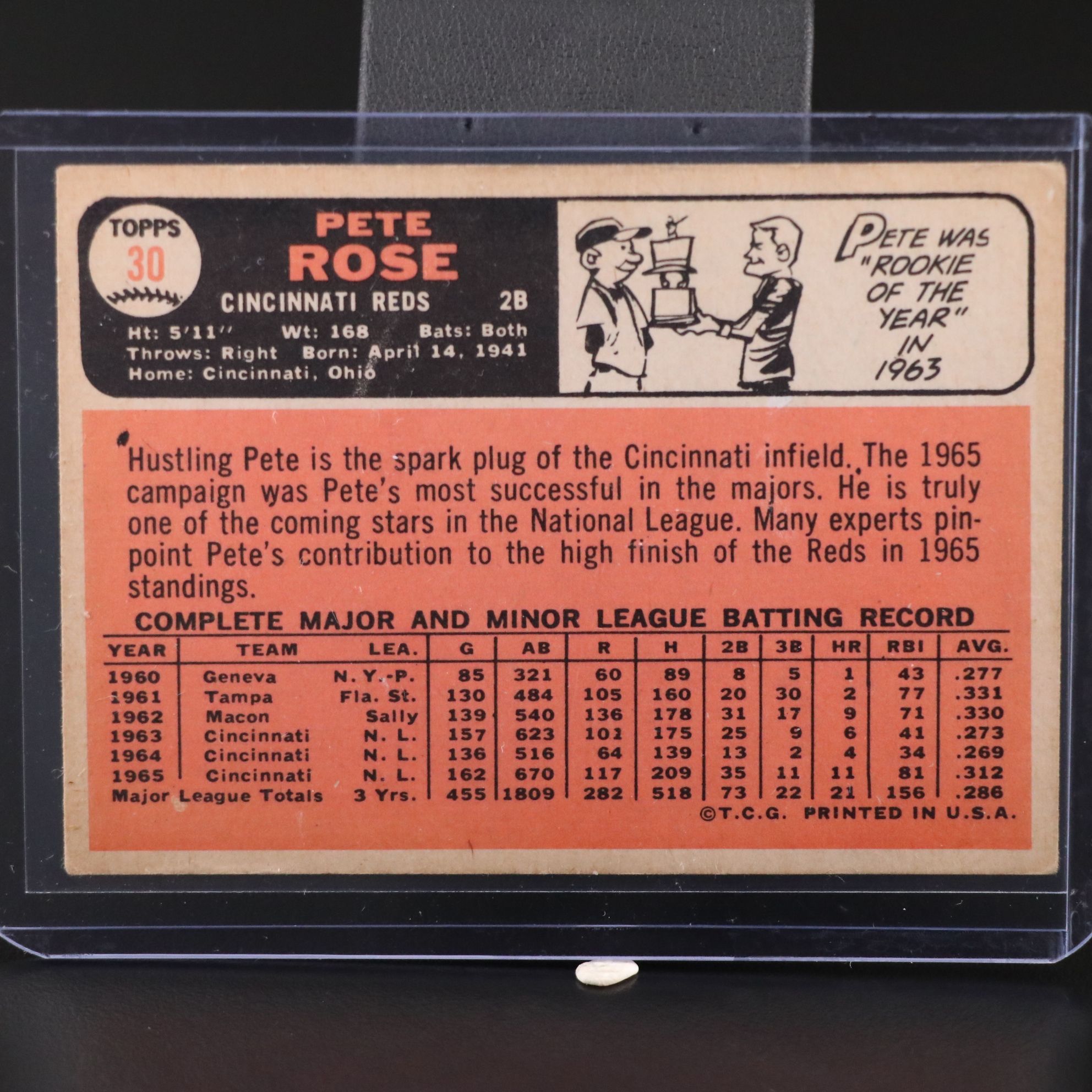 1966 Topps Pete Rose Cincinnati Reds Baseball Card