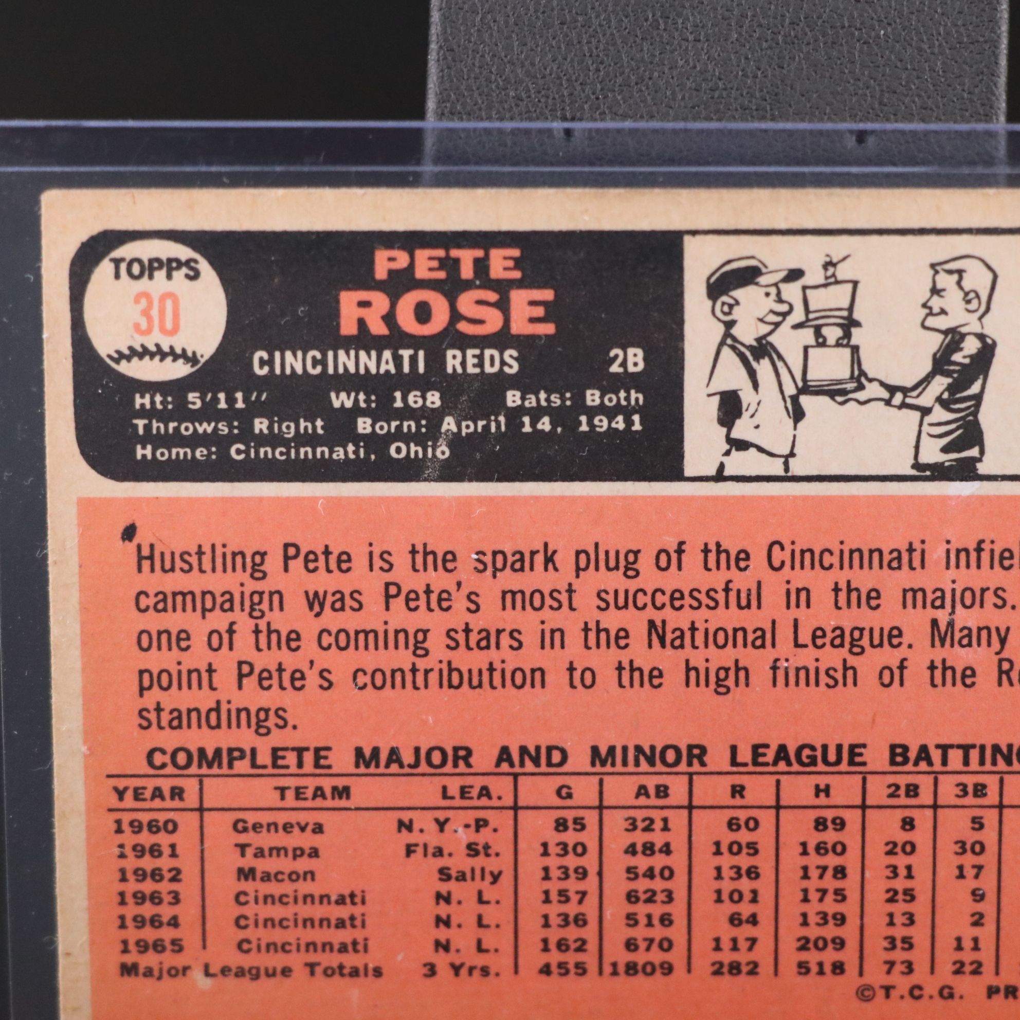 1966 Topps Pete Rose Cincinnati Reds Baseball Card
