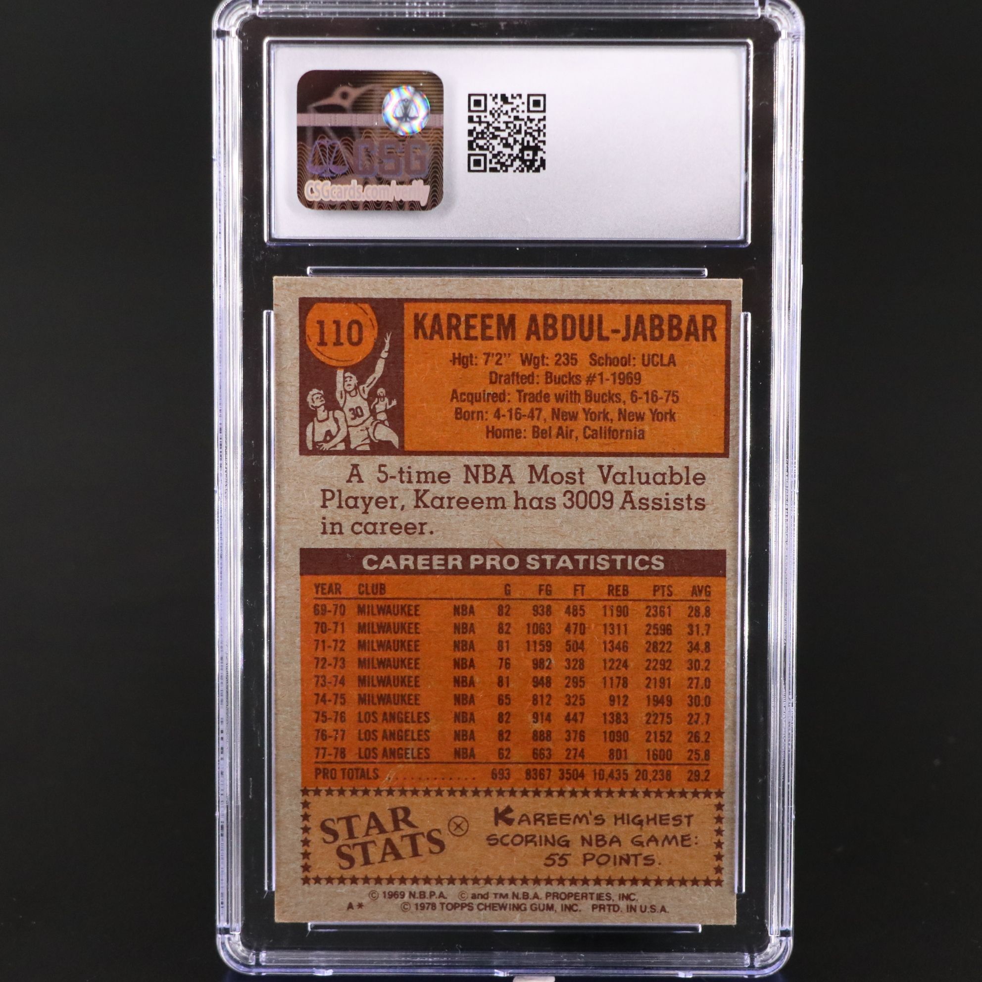 1978-79 Topps Kareem Abdul-Jabbar All-Star Basketball Card Graded CSG 7