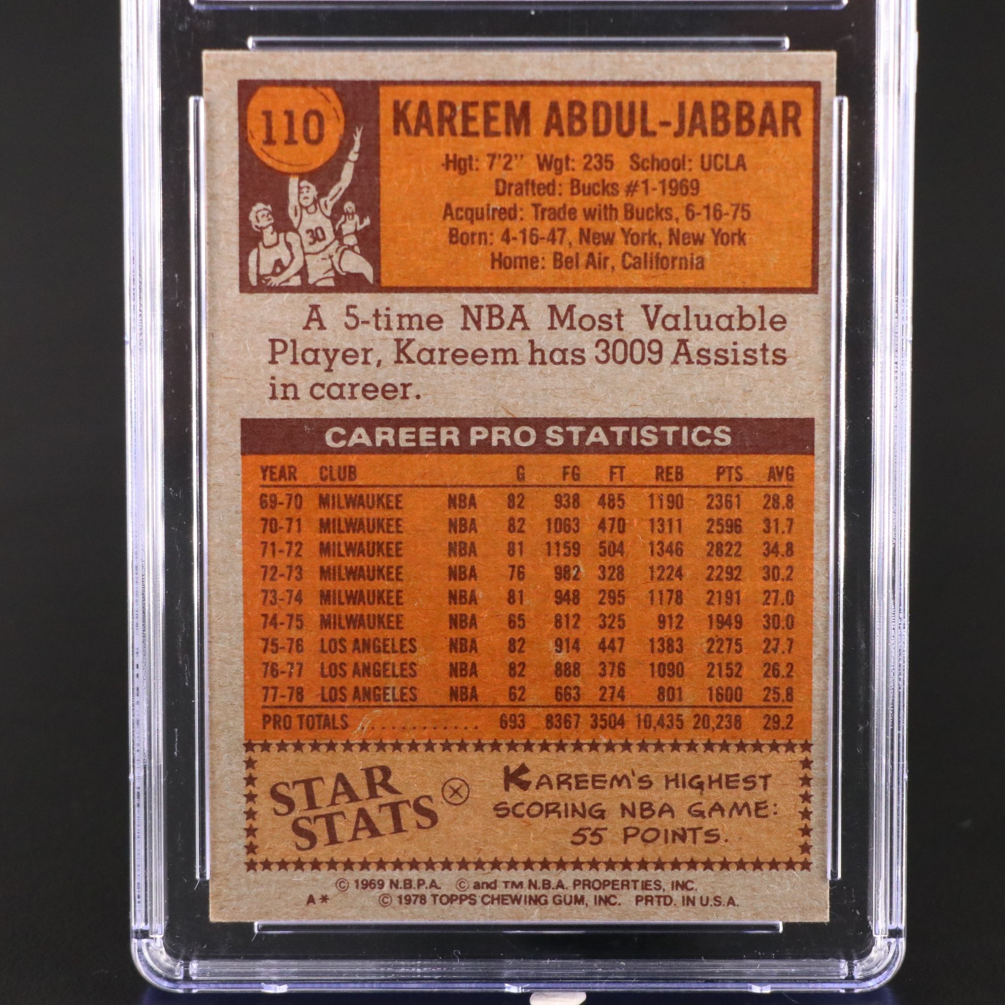 1978-79 Topps Kareem Abdul-Jabbar All-Star Basketball Card Graded CSG 7