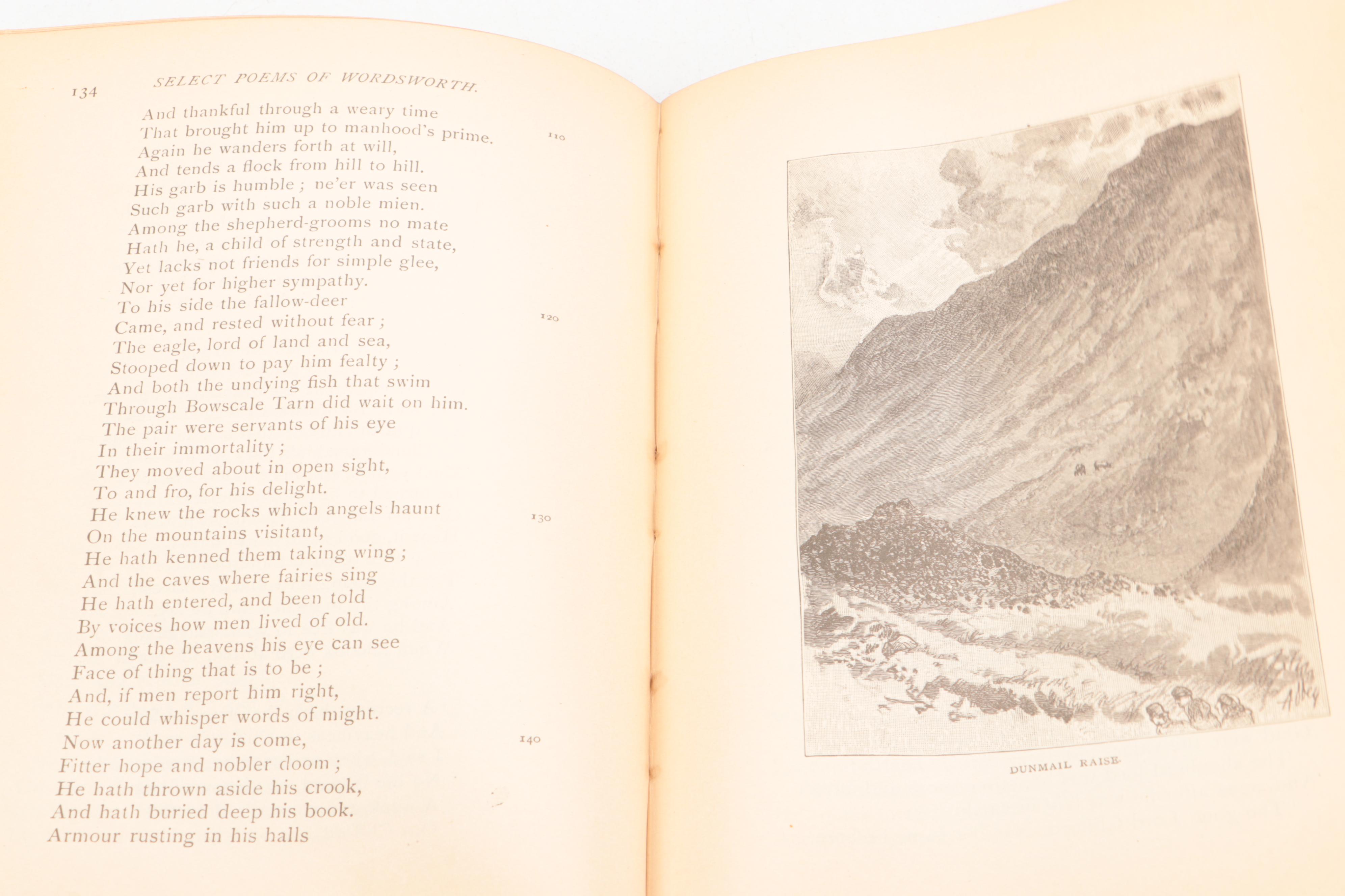 "Select Poems of William Wordsworth" Edited by William J. Rolfe, circa 1889