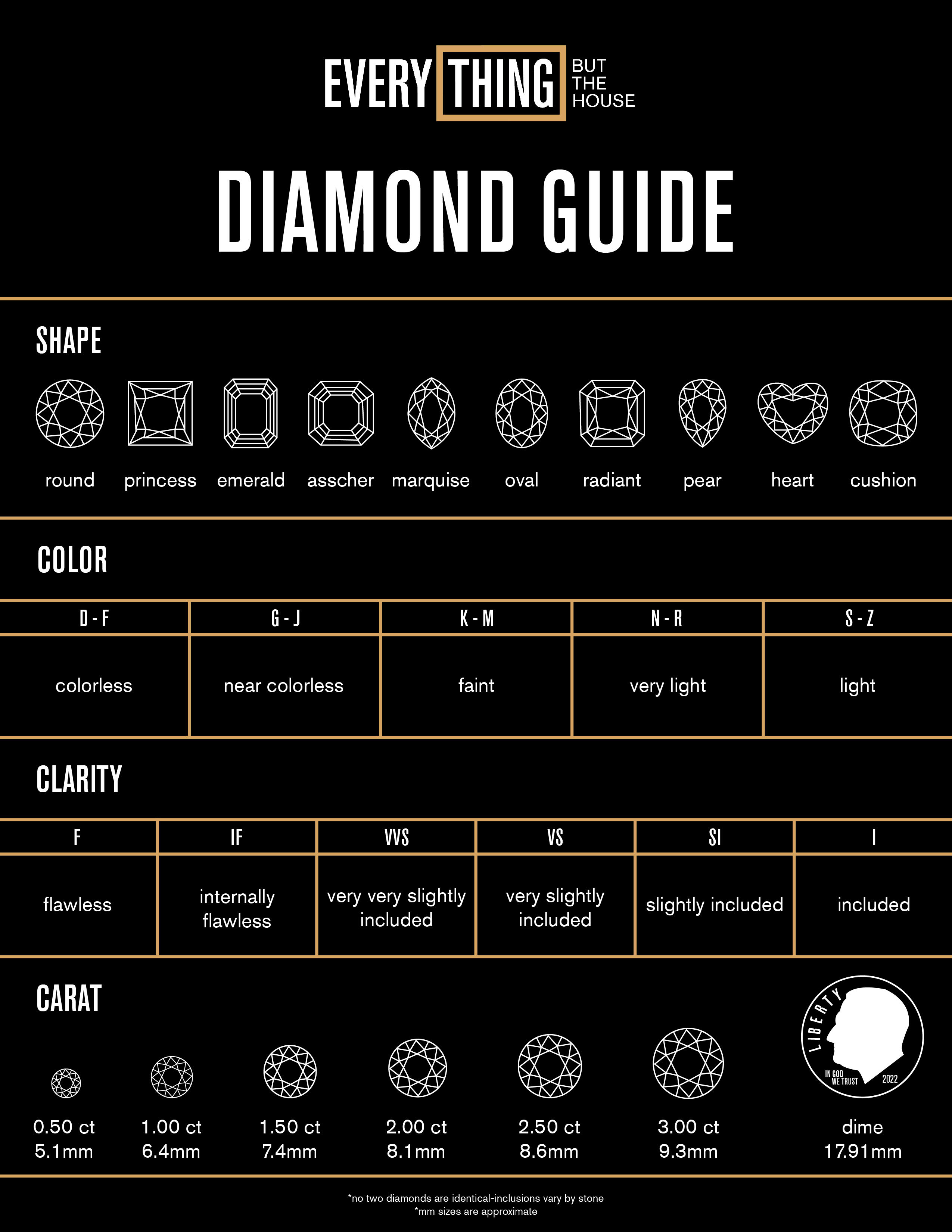 14K 1.26 CT Lab Grown Diamond Solitaire Ring with IGI Report