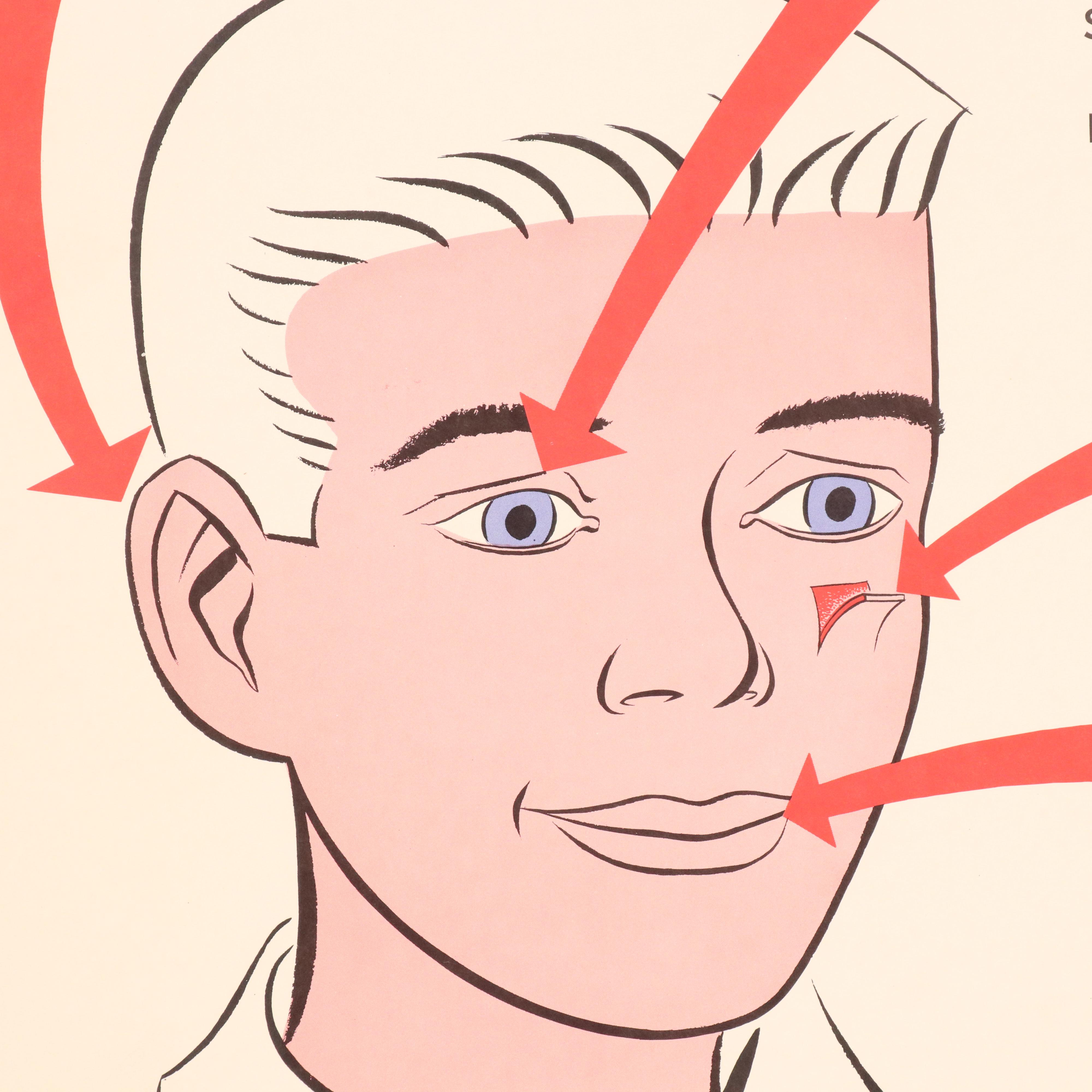 Medical Illustration Posters After James Palmer  "The Human Body," 1958