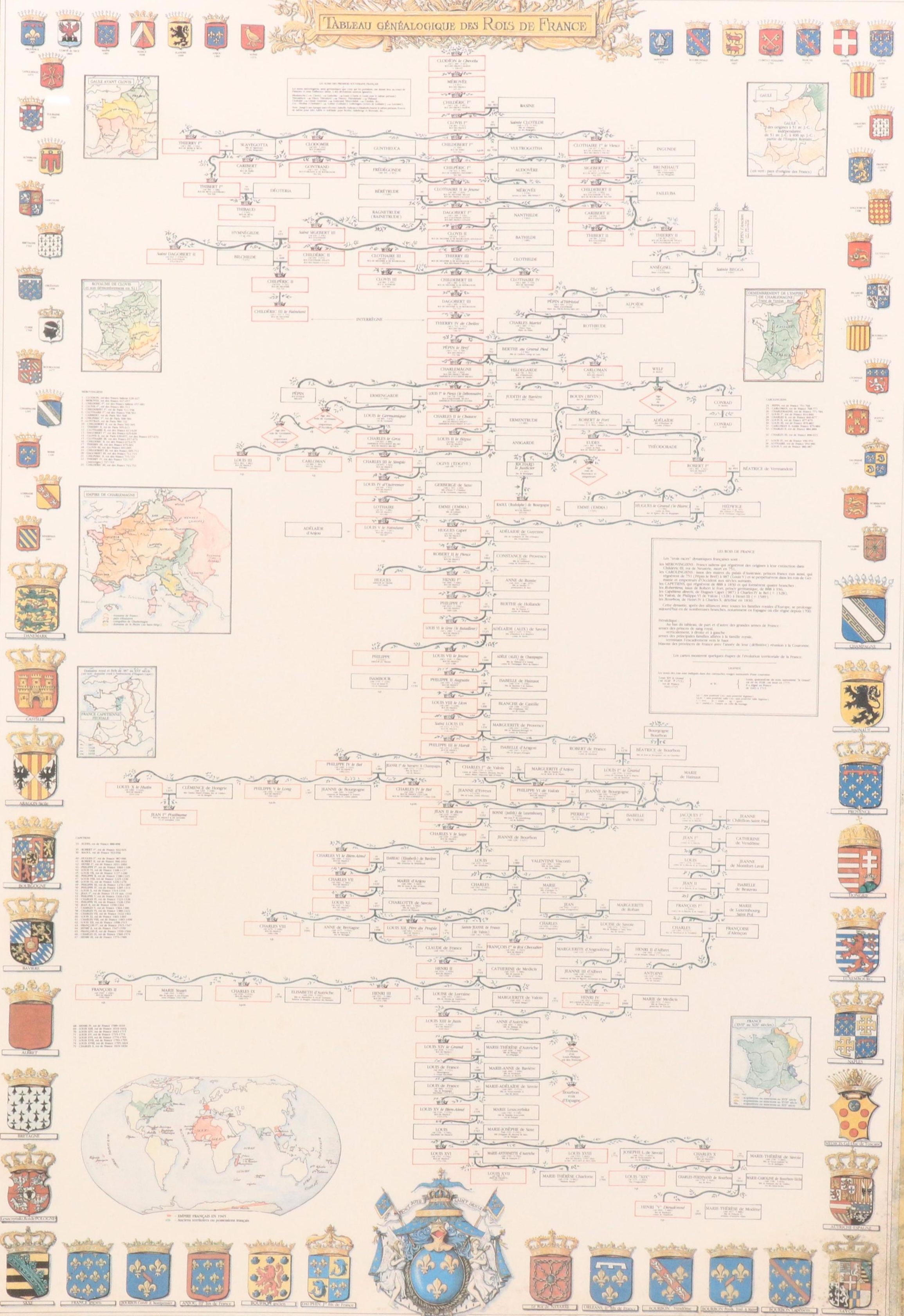 Offset Lithograph "Tableau Généalogique des Rois de France"