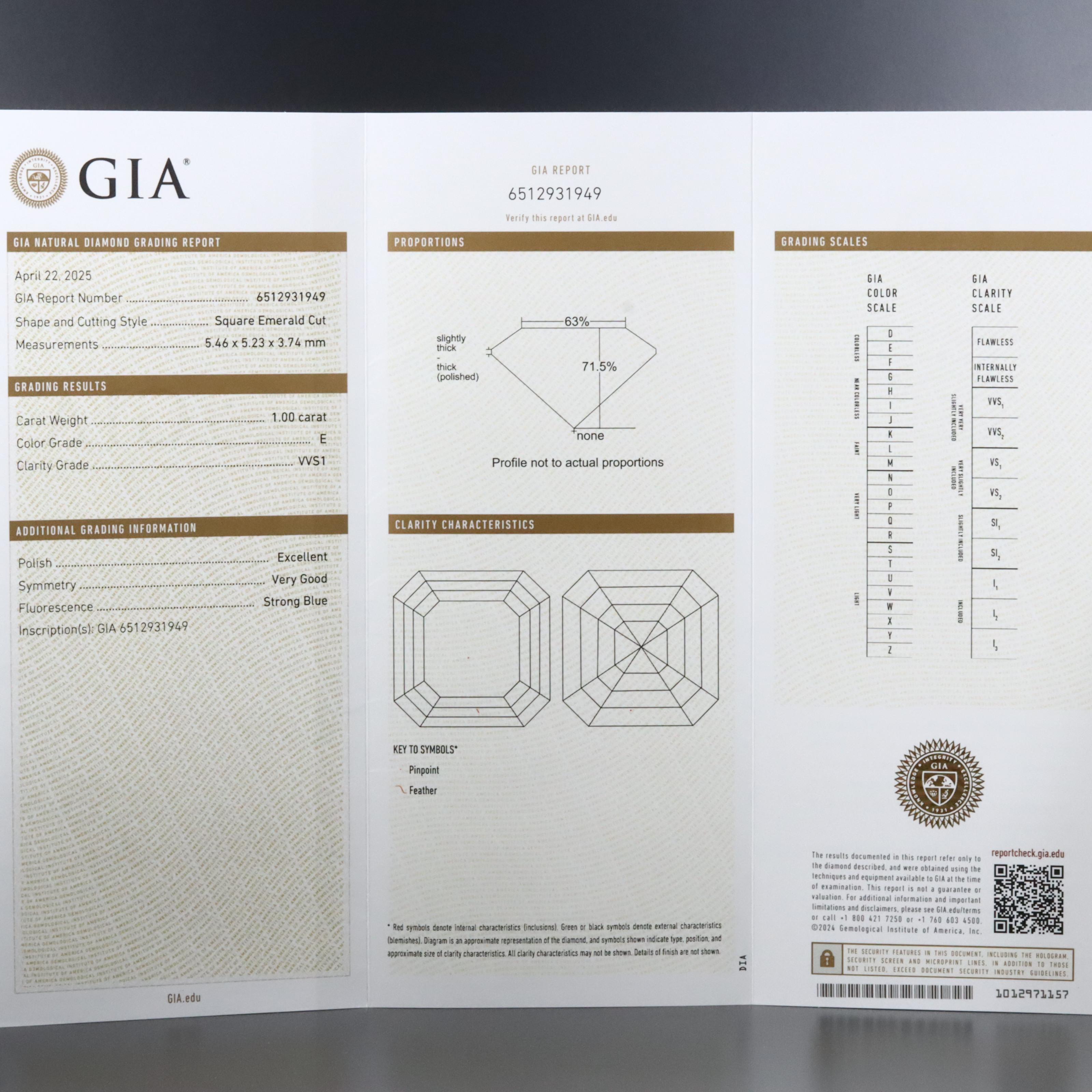 Platinum 2.00 CTW Diamond Stud Earrings with GIA Reports