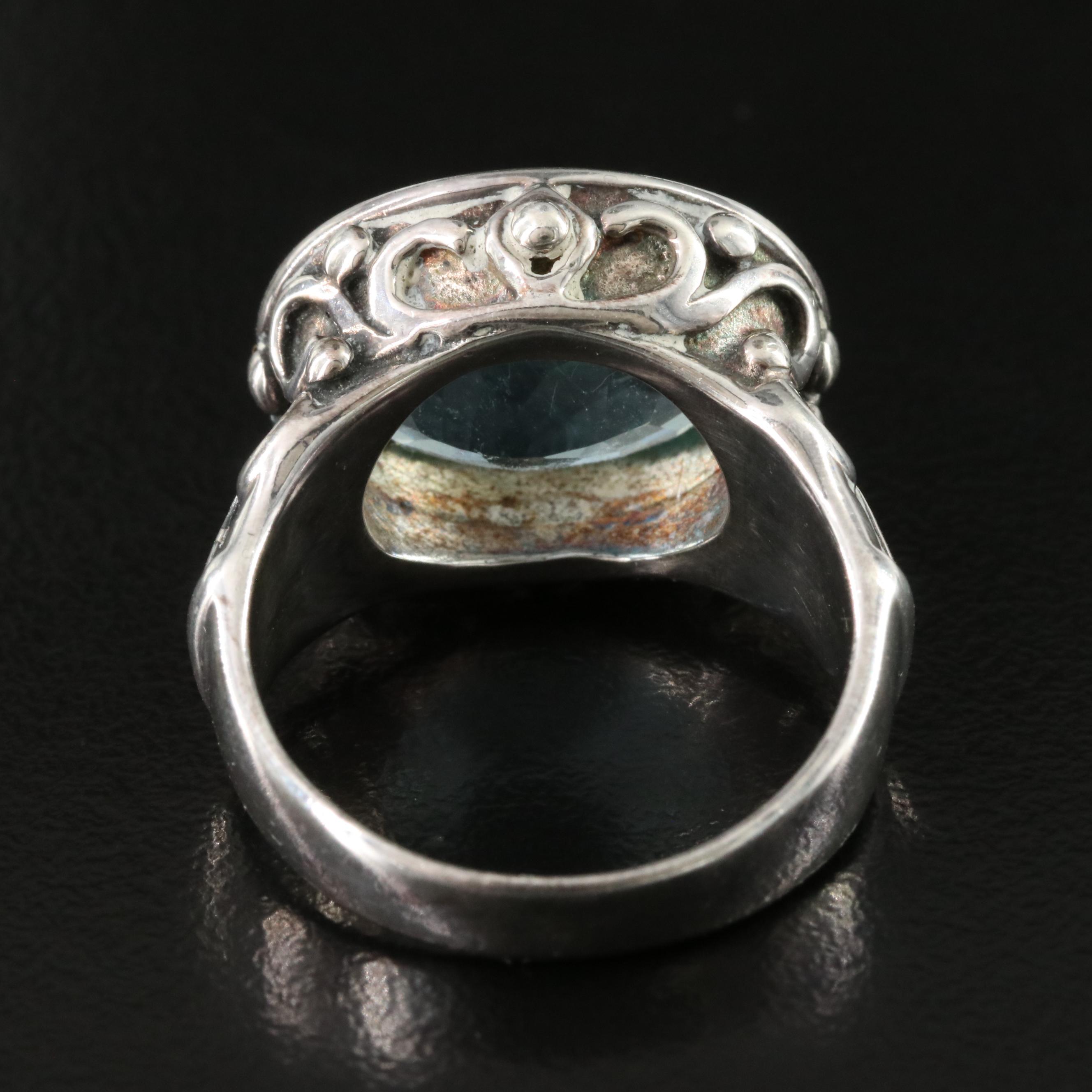 Sterling Sky Blue Topaz Ring