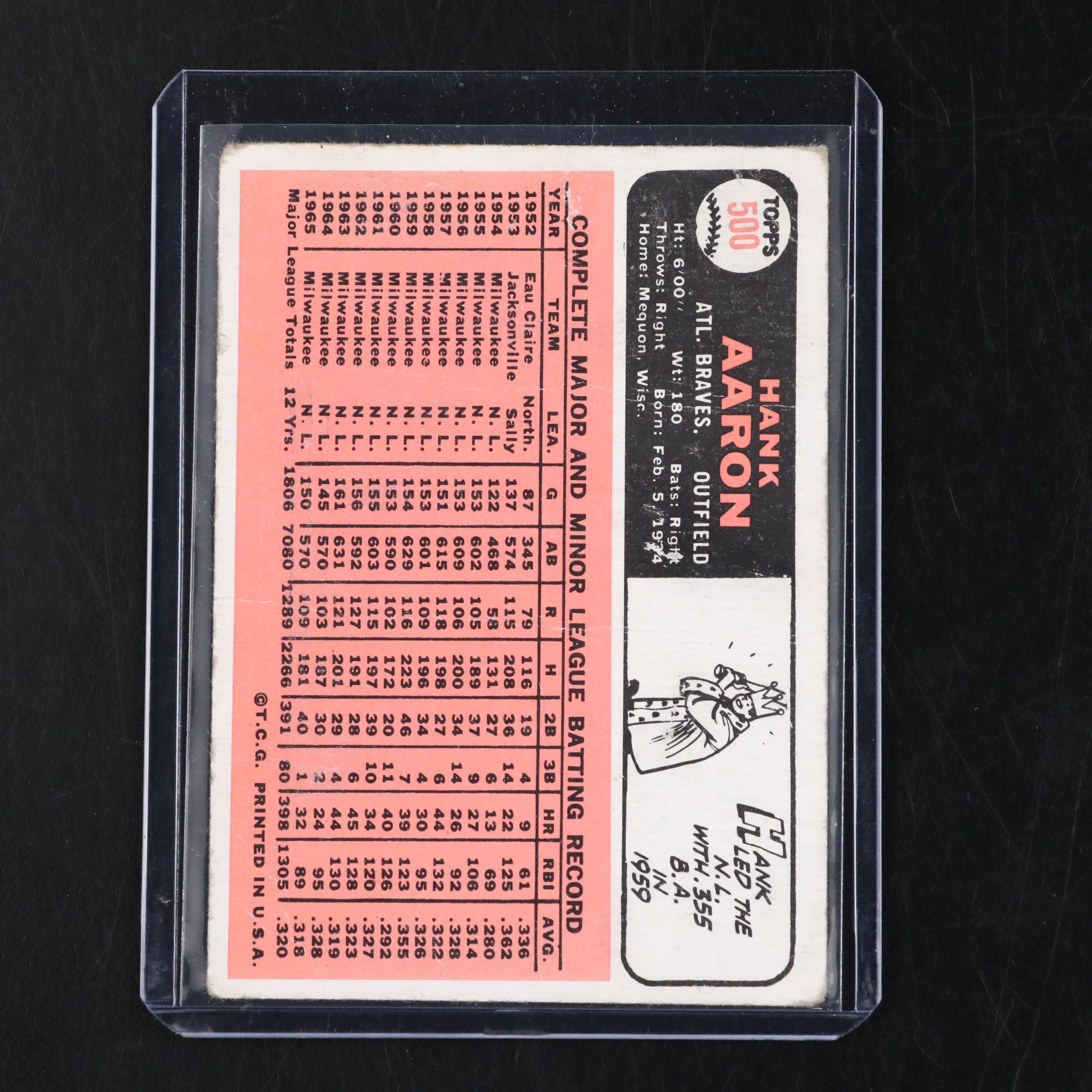 1966 Topps Hank Aaron Atlanta Braves Baseball Card