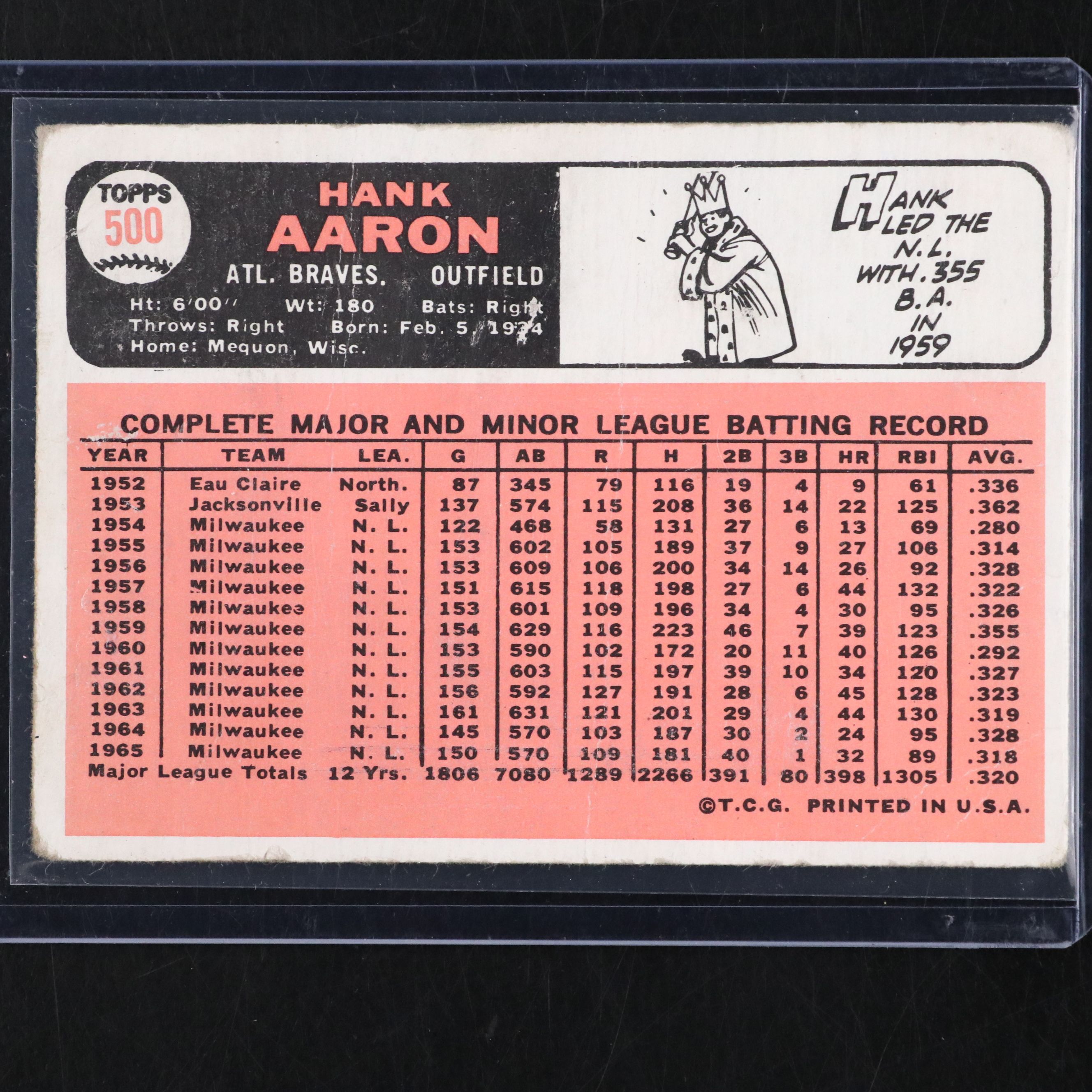 1966 Topps Hank Aaron Atlanta Braves Baseball Card