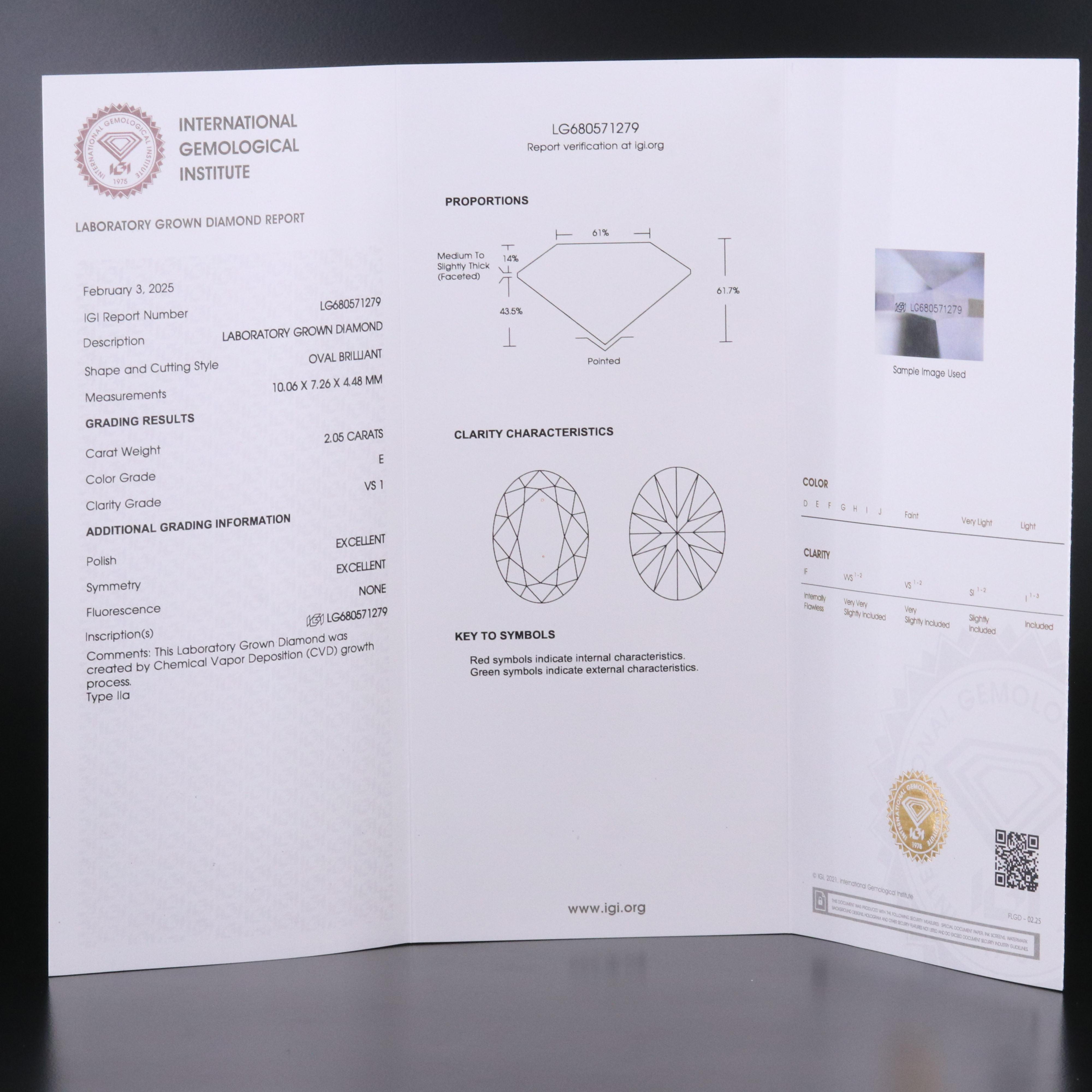 18K 2.25 CTW Lab Grown Diamond Ring