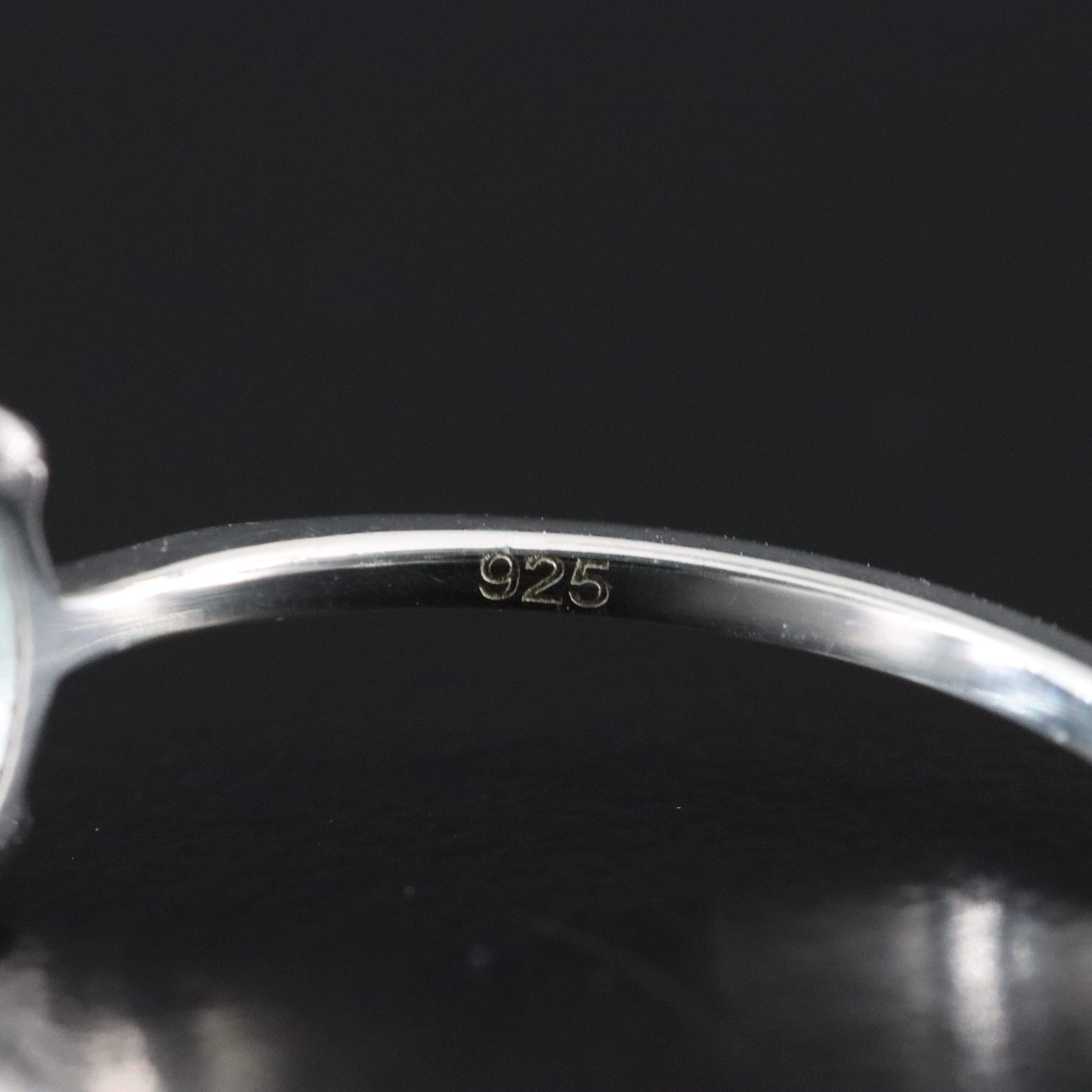 Sterling Sky Blue Topaz Ring