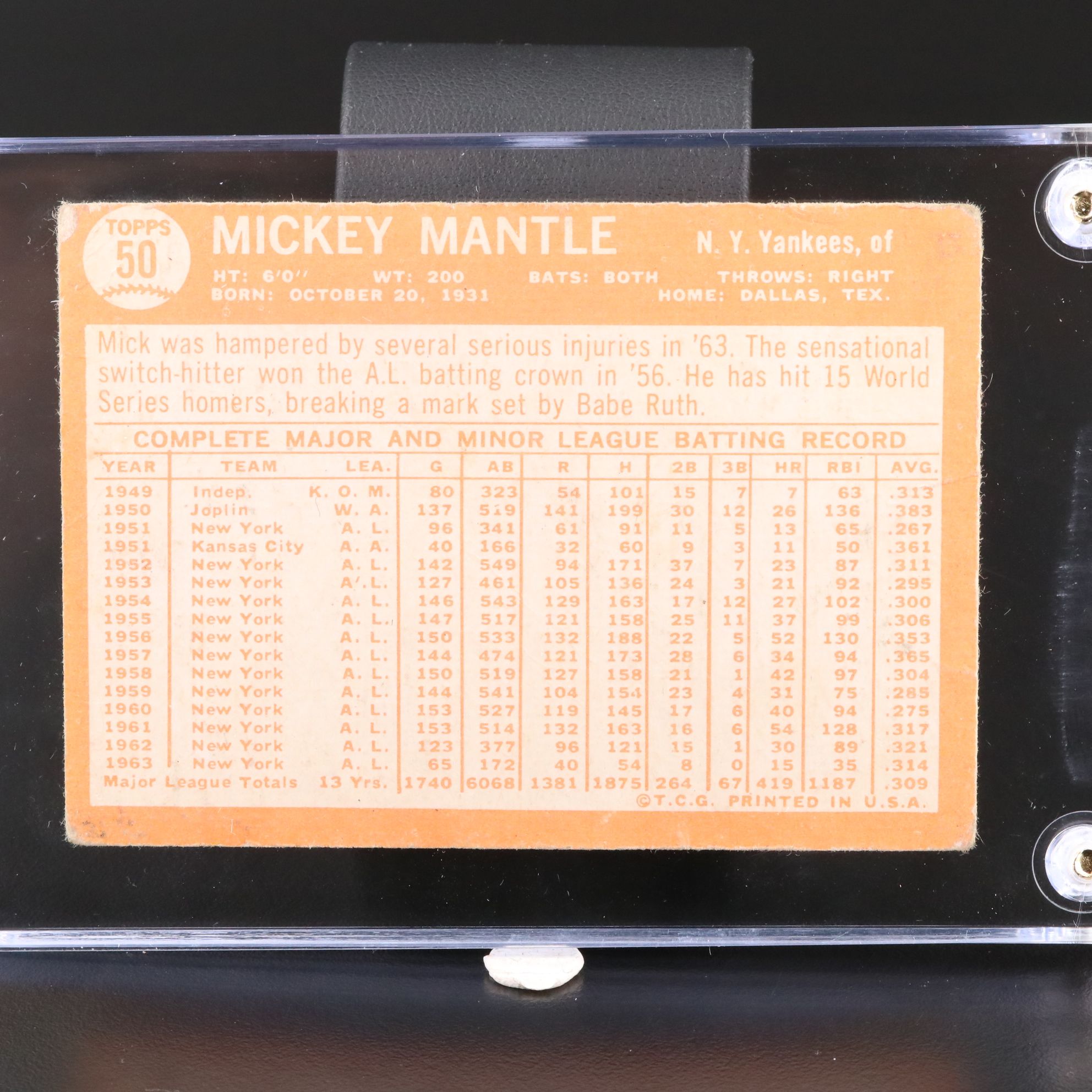 1964 Topps Mickey Mantle New York Yankees Baseball Card