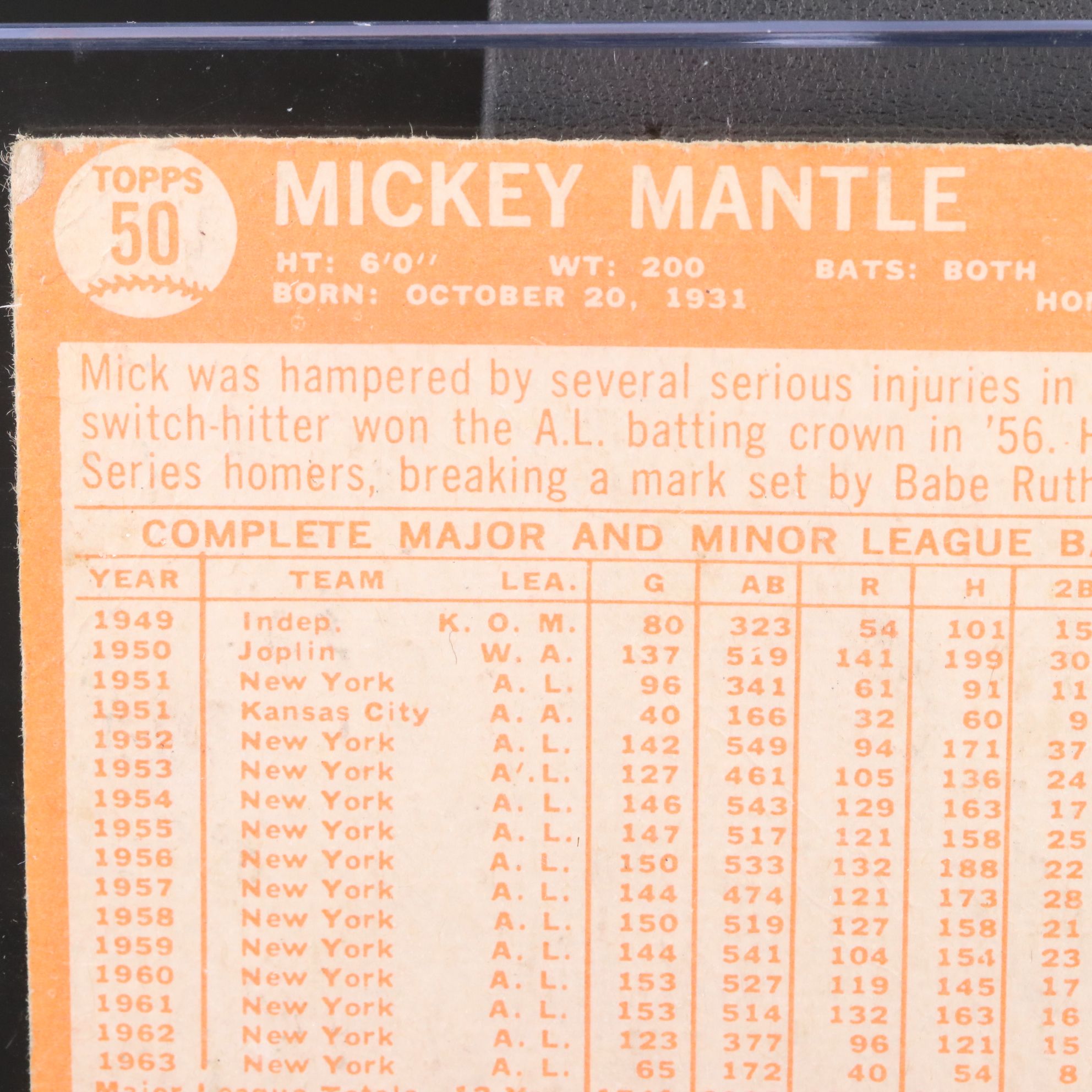 1964 Topps Mickey Mantle New York Yankees Baseball Card