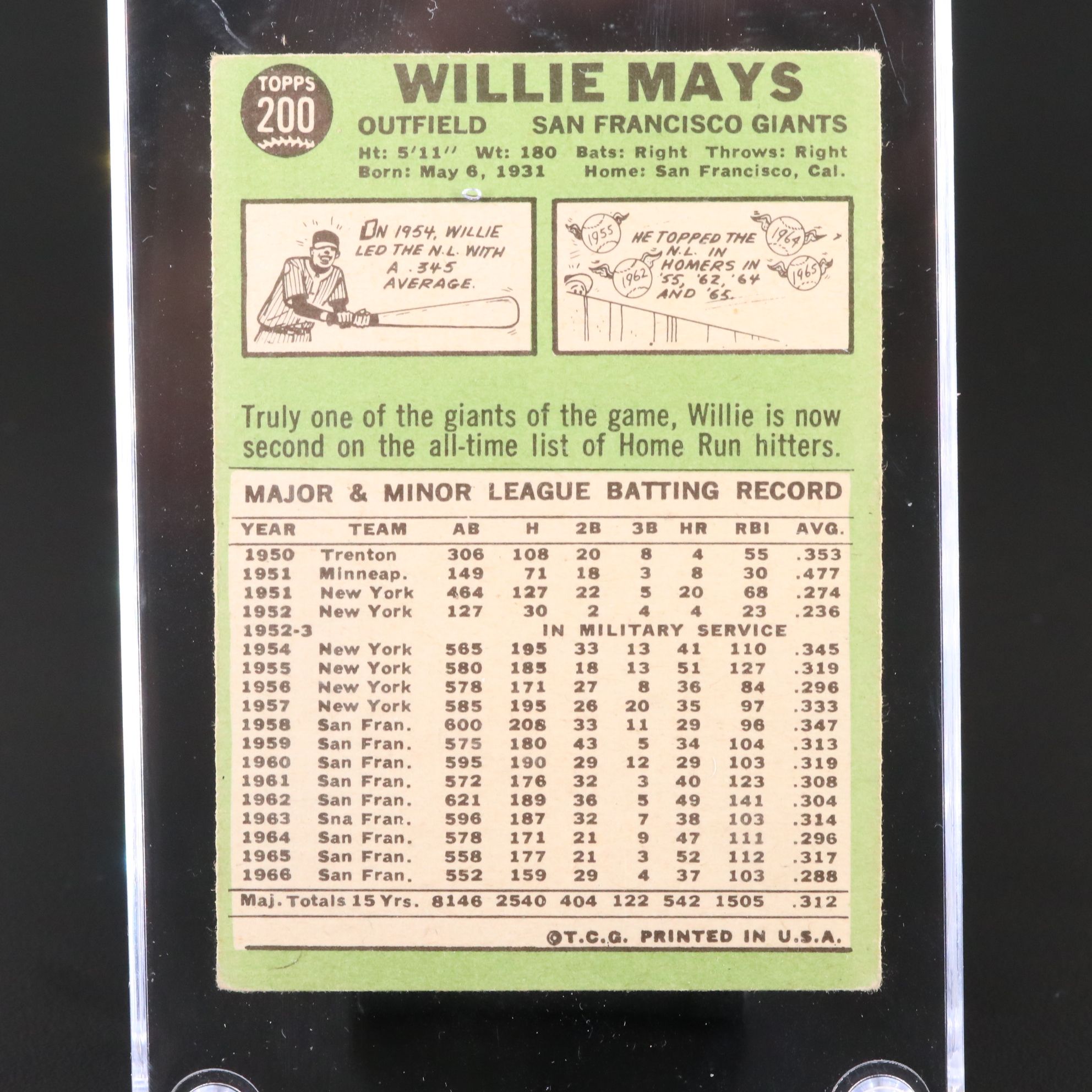 1967 Topps Willie Mays San Francisco Giants Baseball Card