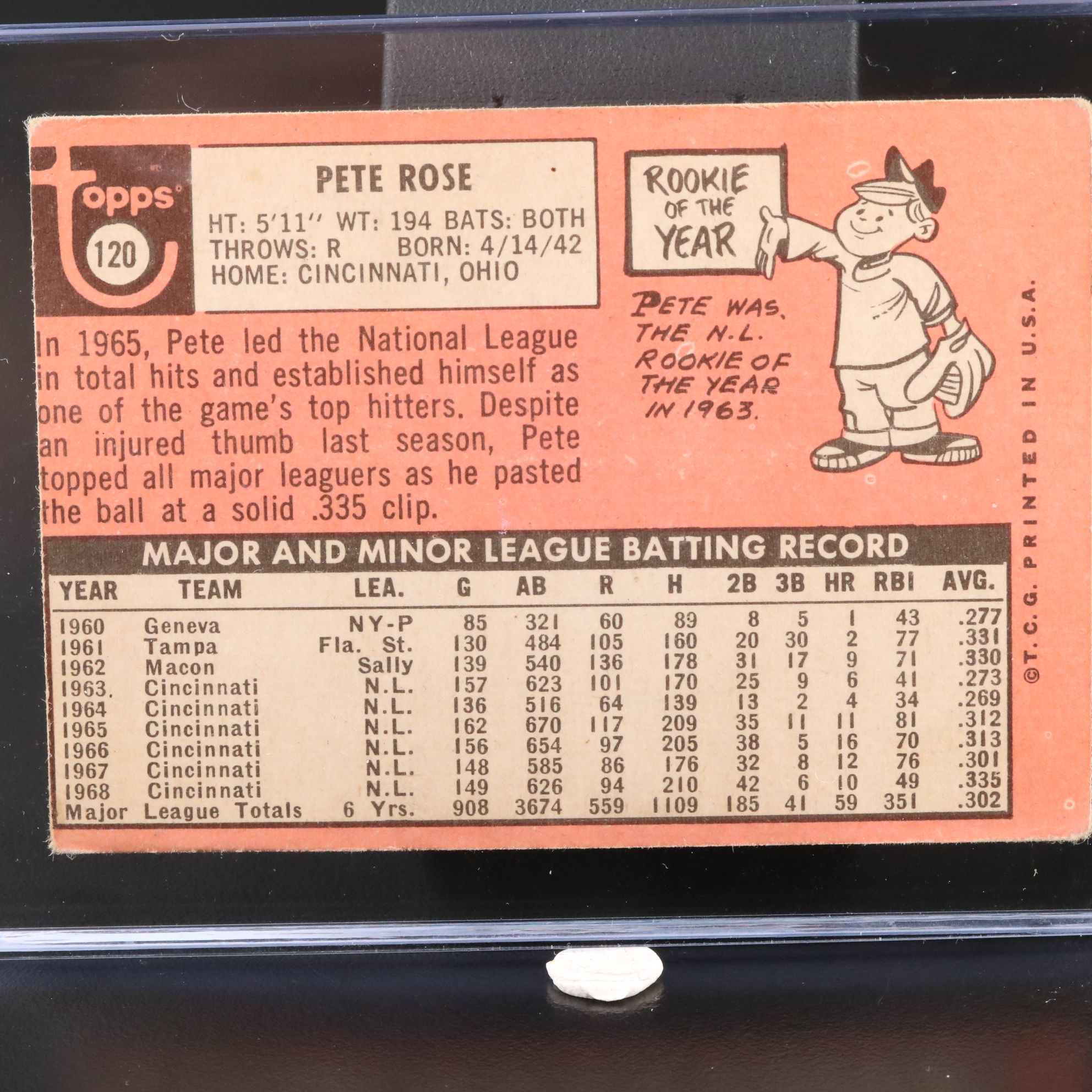 1969 Topps Pete Rose Cincinnati Reds Baseball Card