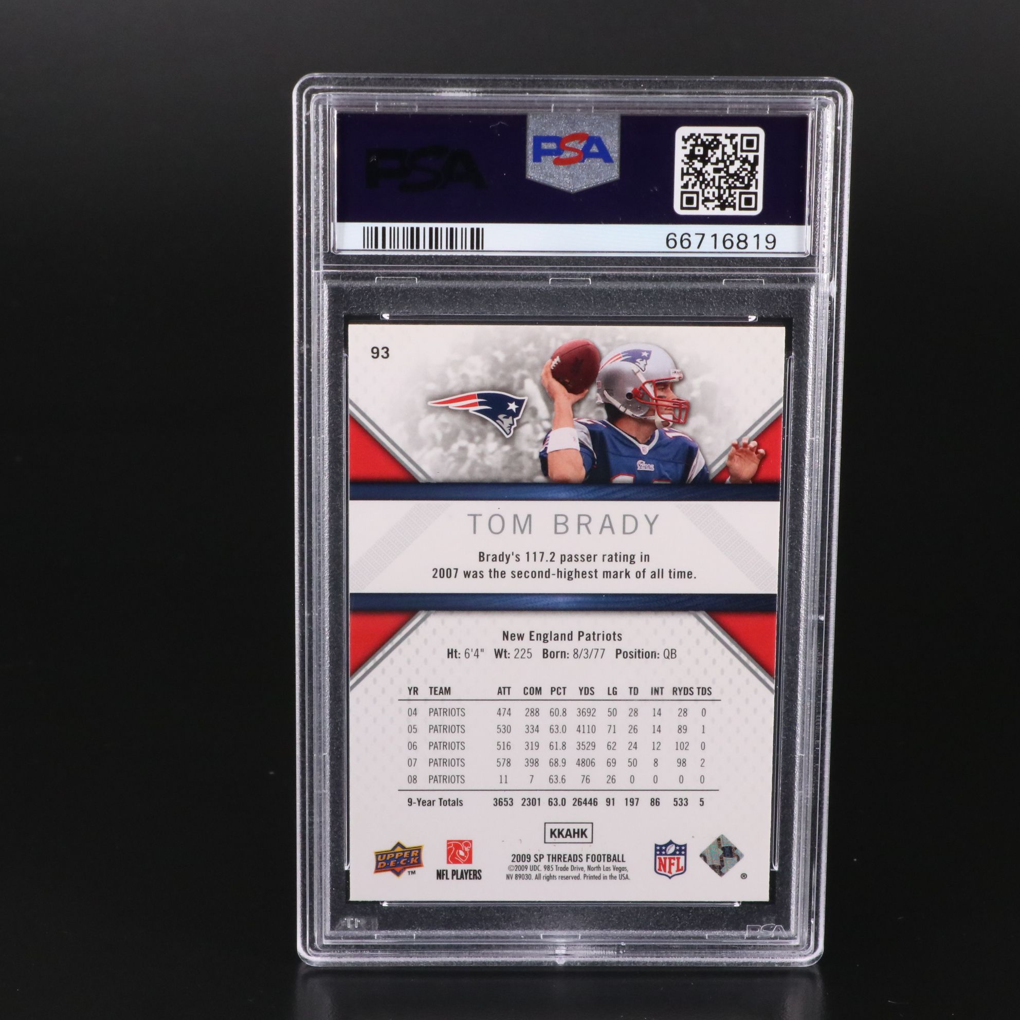 2000 Score Tom Brady Rookie with PSA and SGC Graded Football Cards