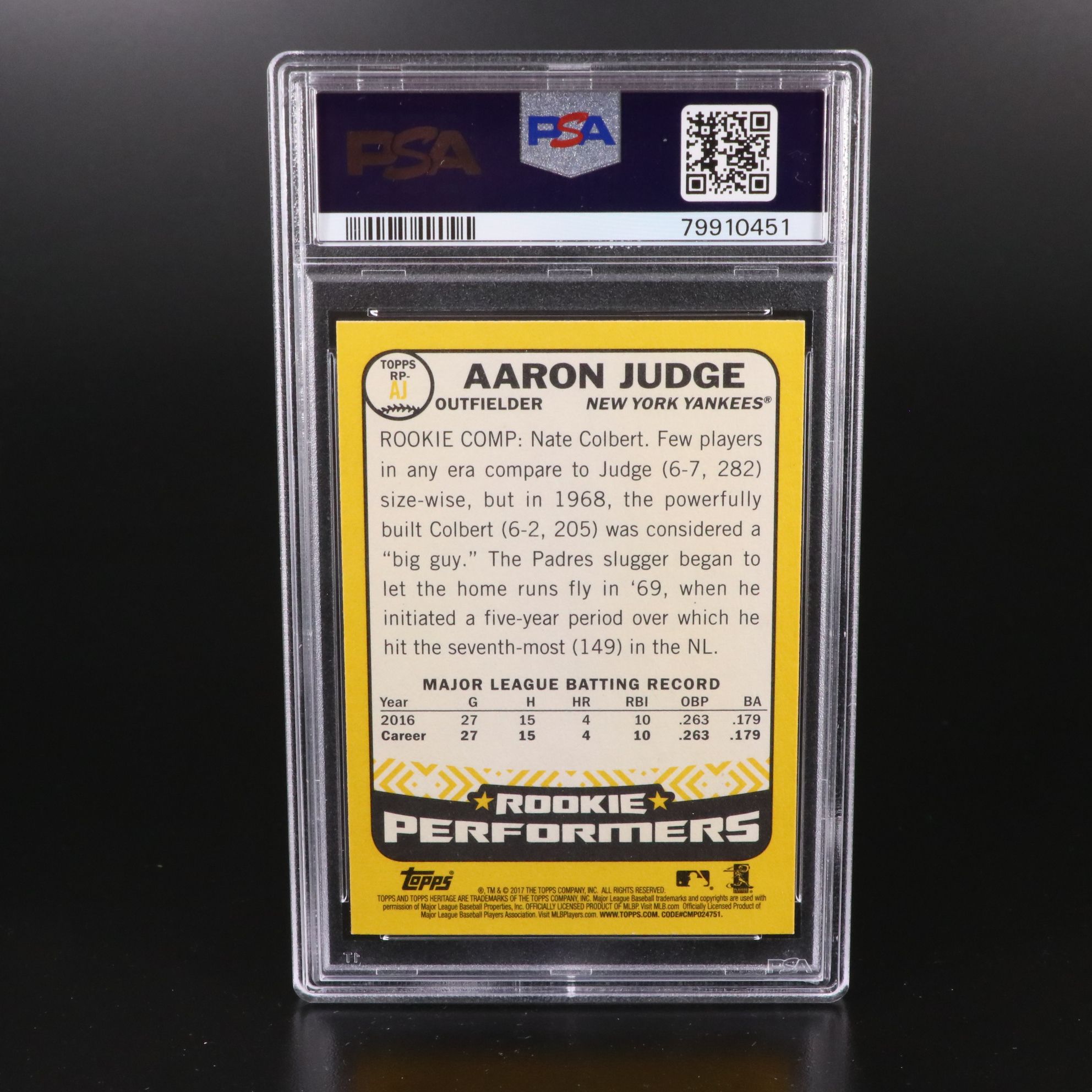 2017 Topps Heritage Aaron Judge Rookie Performers Card Graded PSA 9 with More