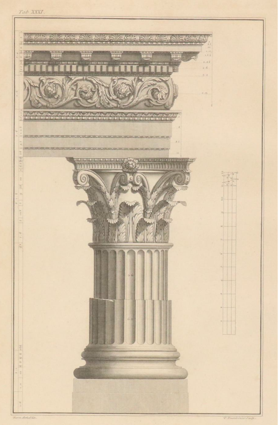 Architectural Engravings After Paul Fourdrinier of Corinthian Columns