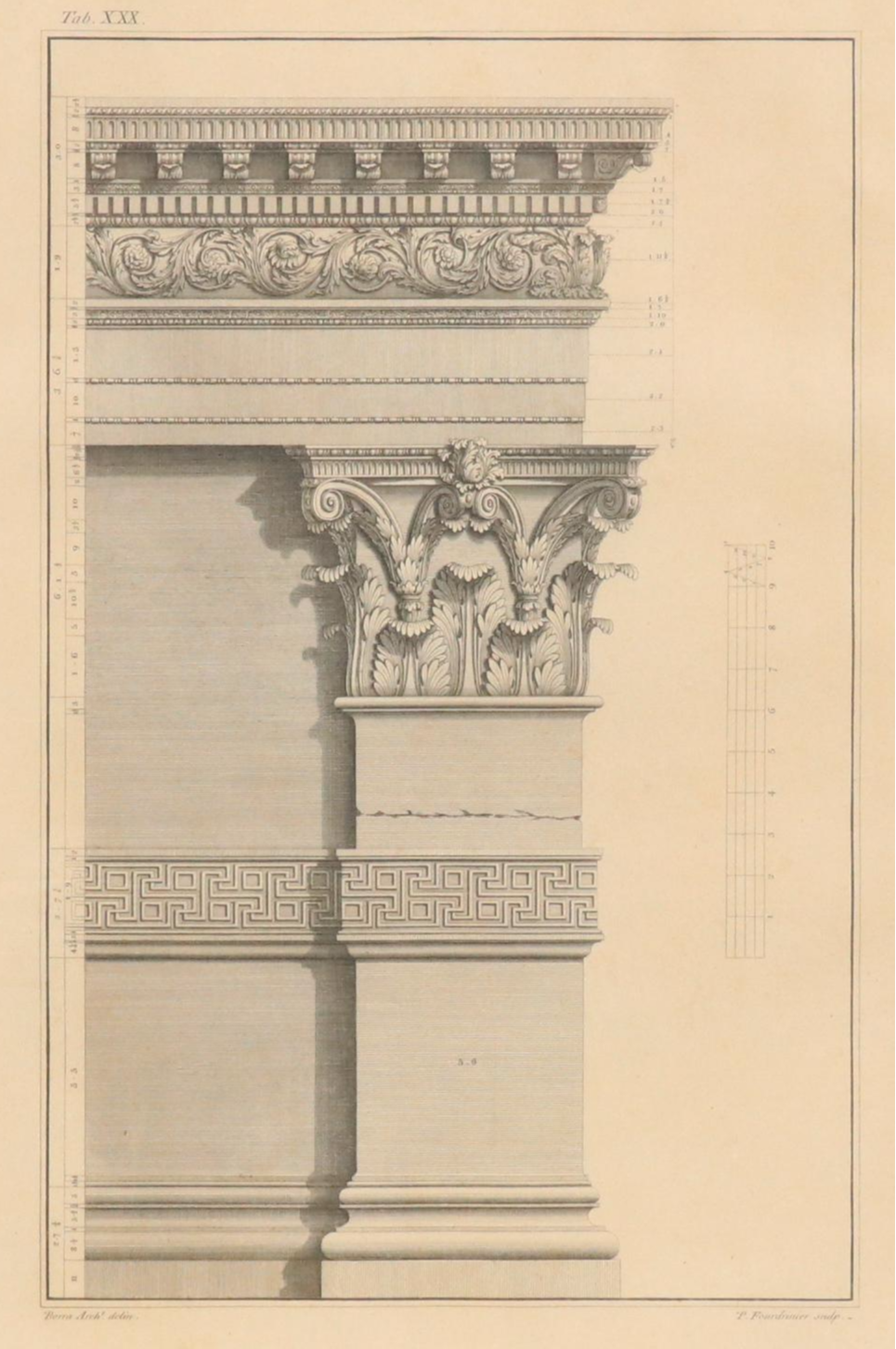 Architectural Engravings After Paul Fourdrinier of Corinthian Columns