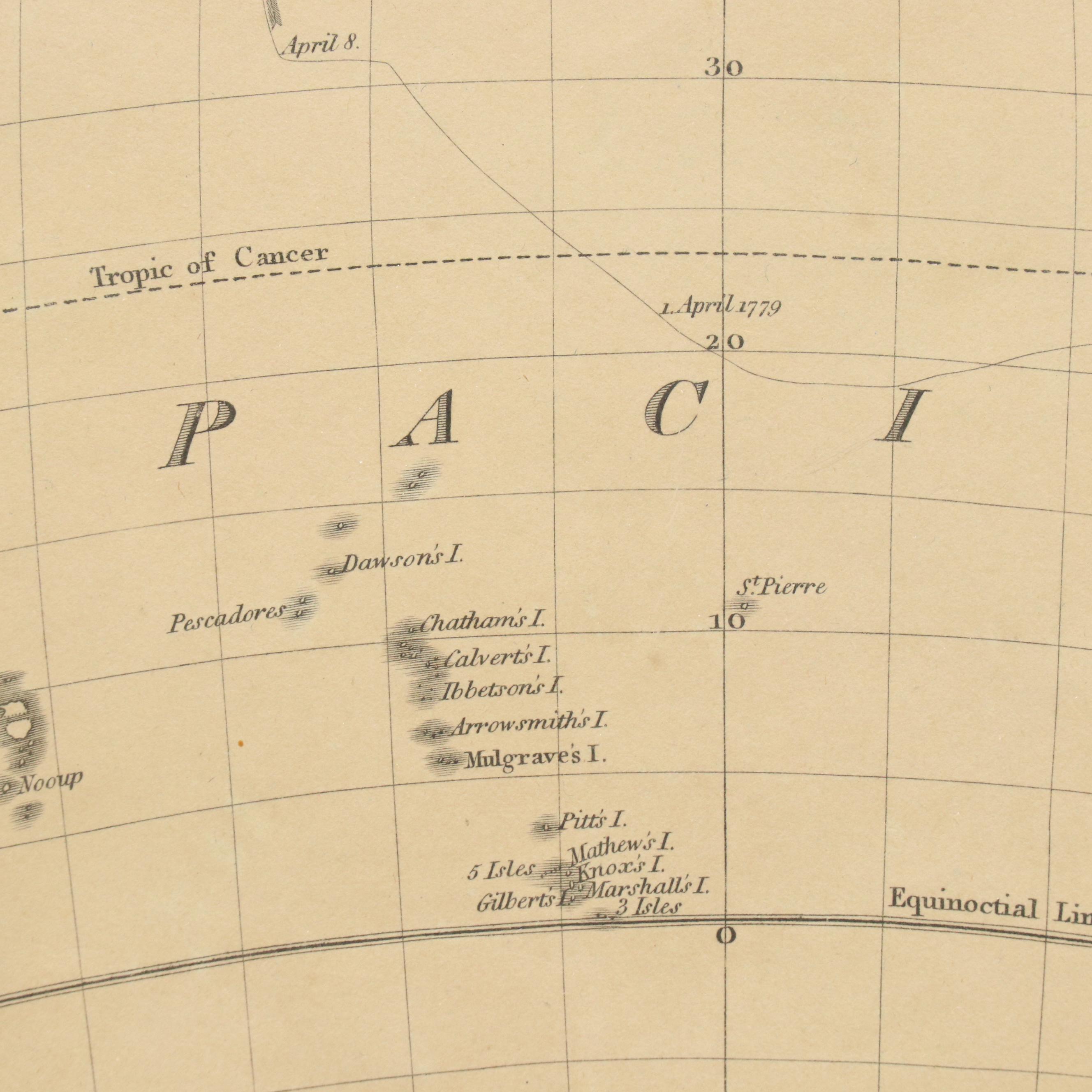 Hand-Colored Map Engraving "Southern Hemisphere," 1816