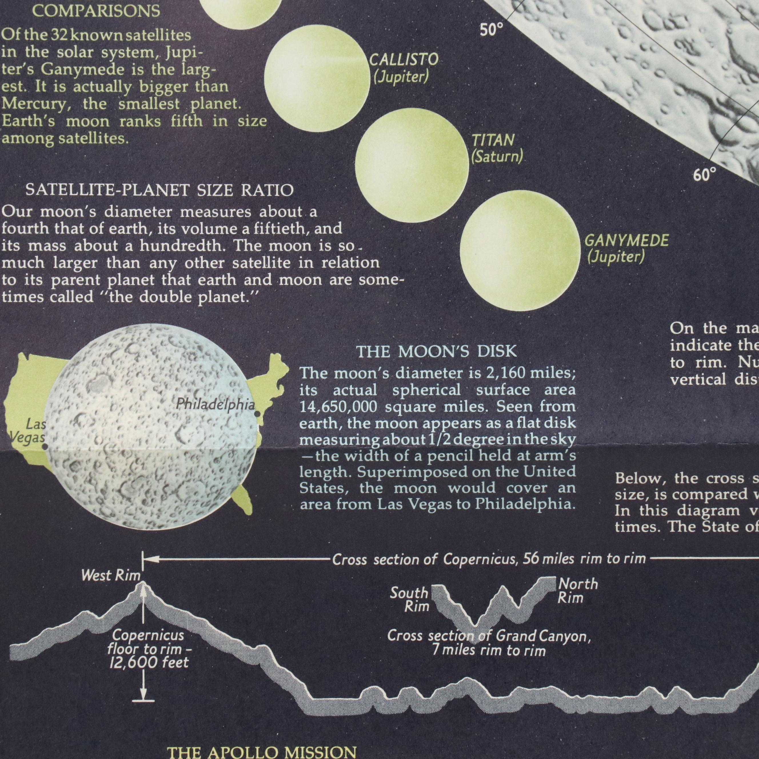 National Geographic "The Earth's Moon" Map and NASA Photo Prints