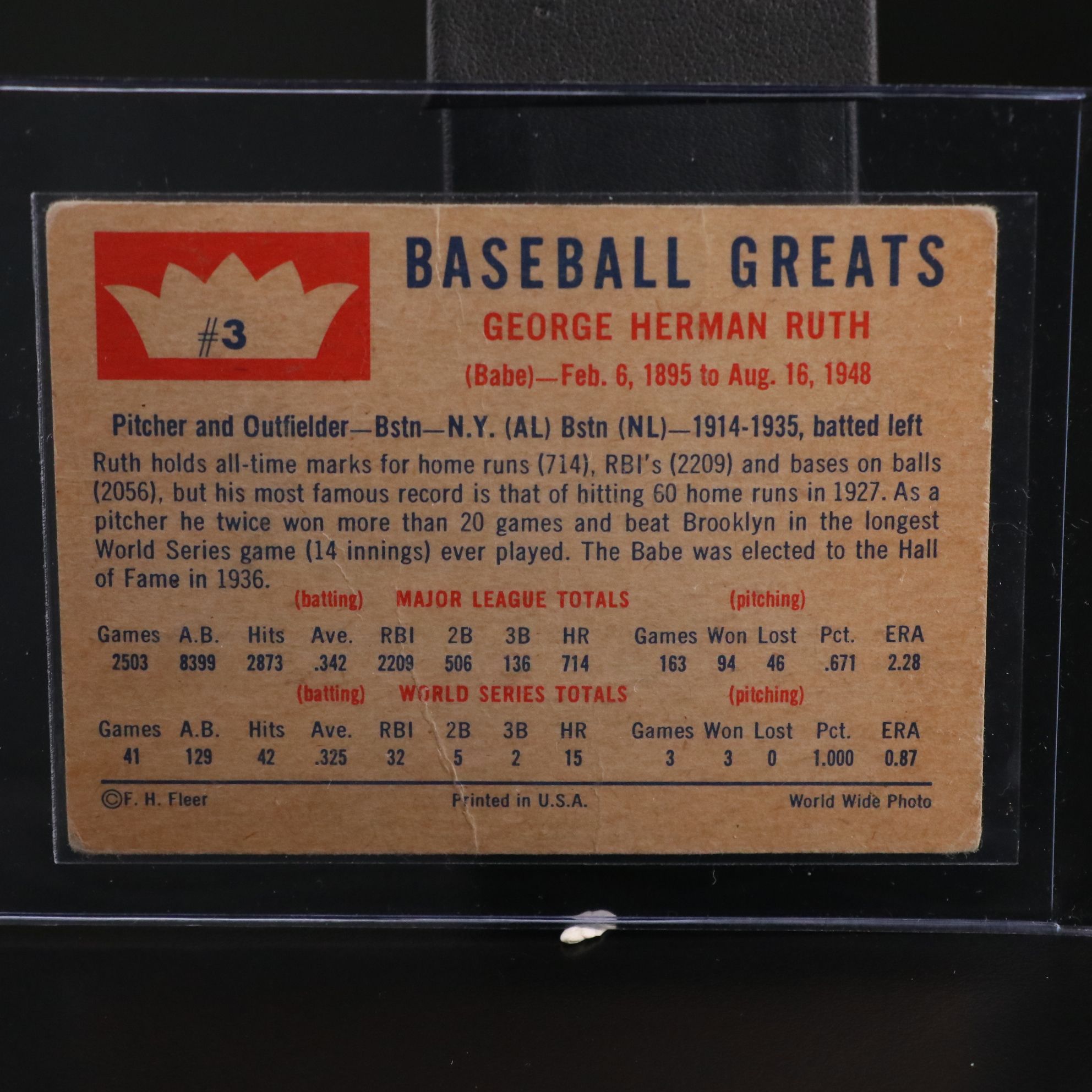 1960 Fleer Babe Ruth New York Yankees Baseball Card