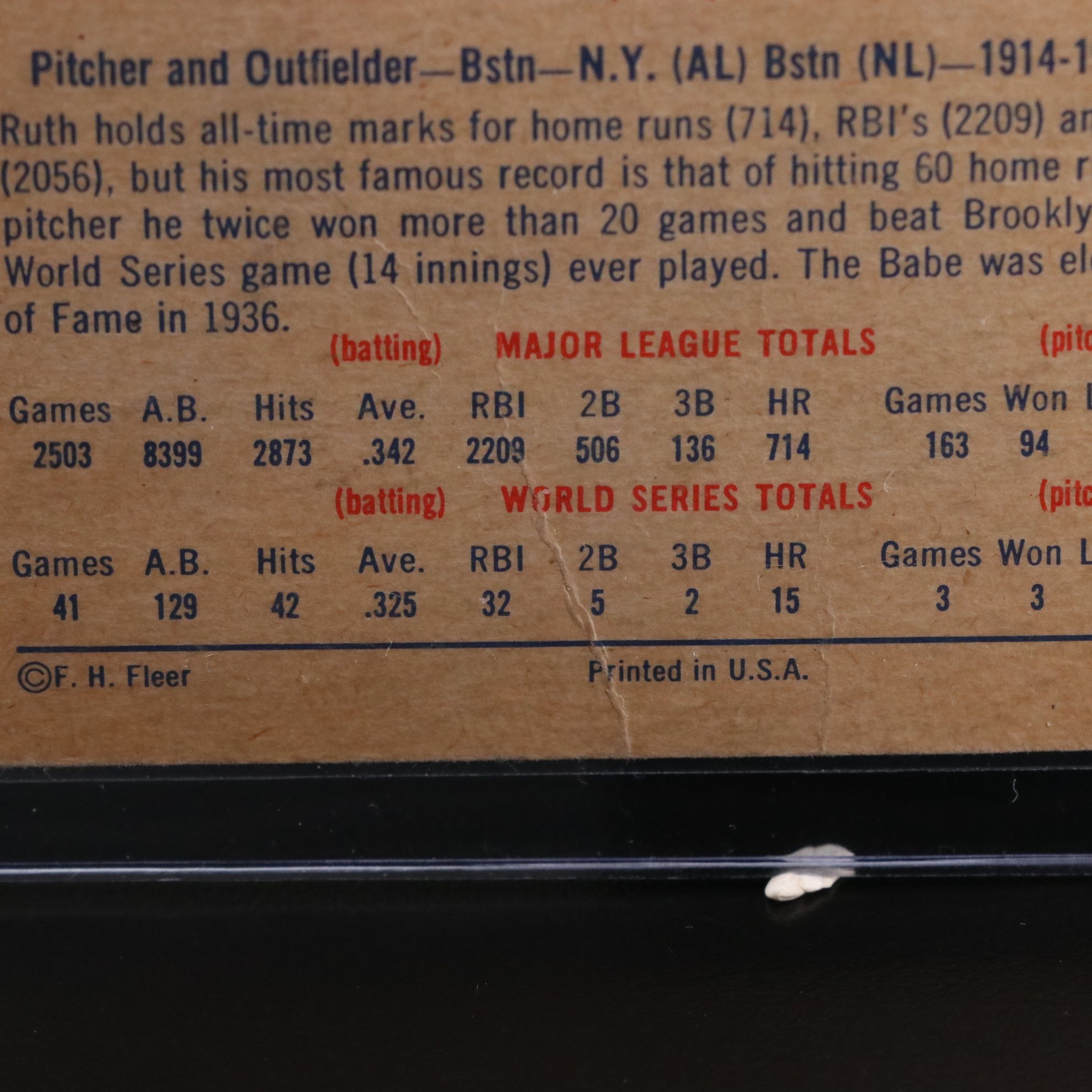 1960 Fleer Babe Ruth New York Yankees Baseball Card