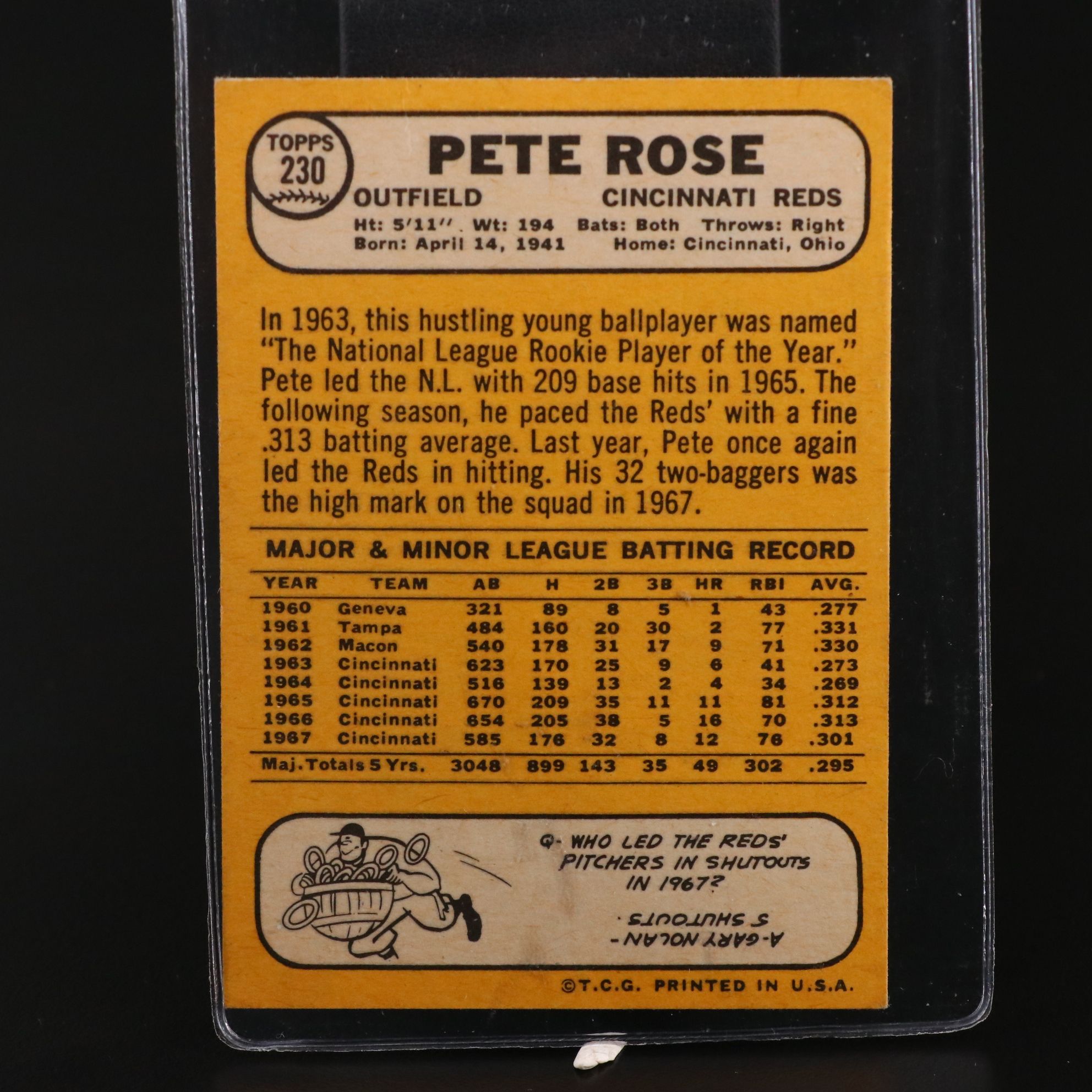 1968 Topps Pete Rose Cincinnati Reds Baseball Card