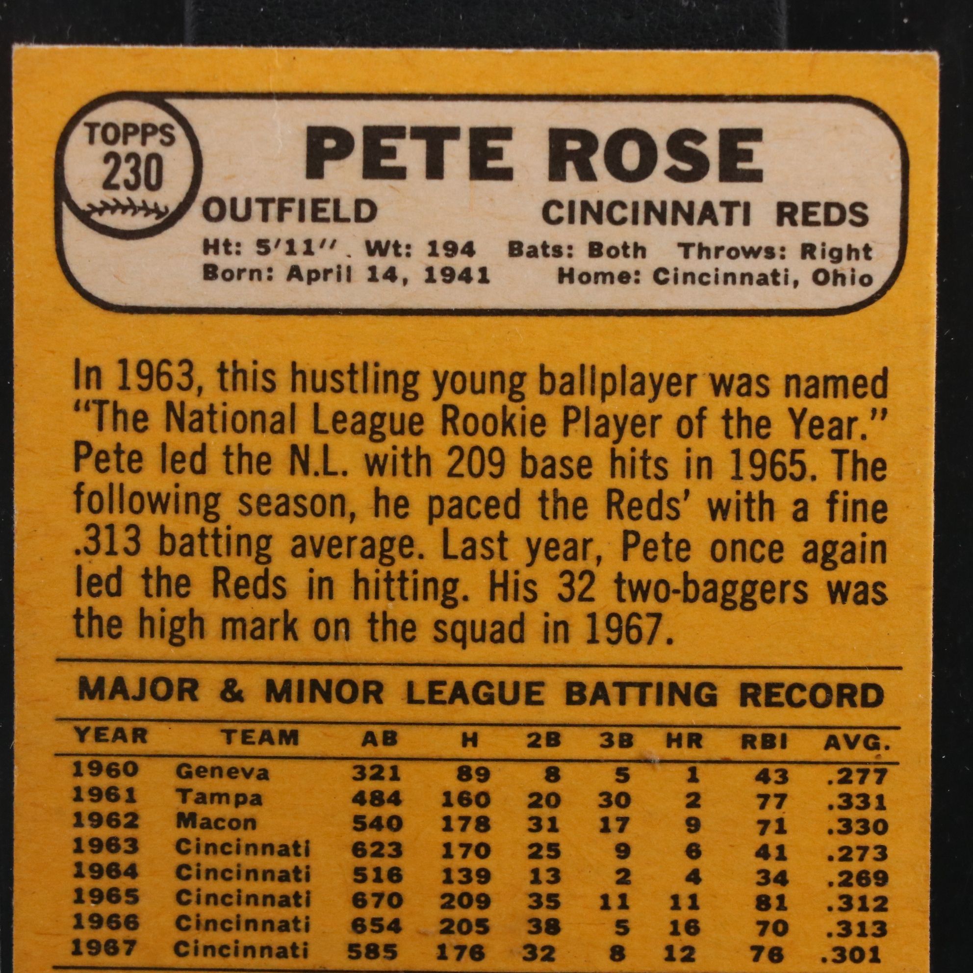 1968 Topps Pete Rose Cincinnati Reds Baseball Card
