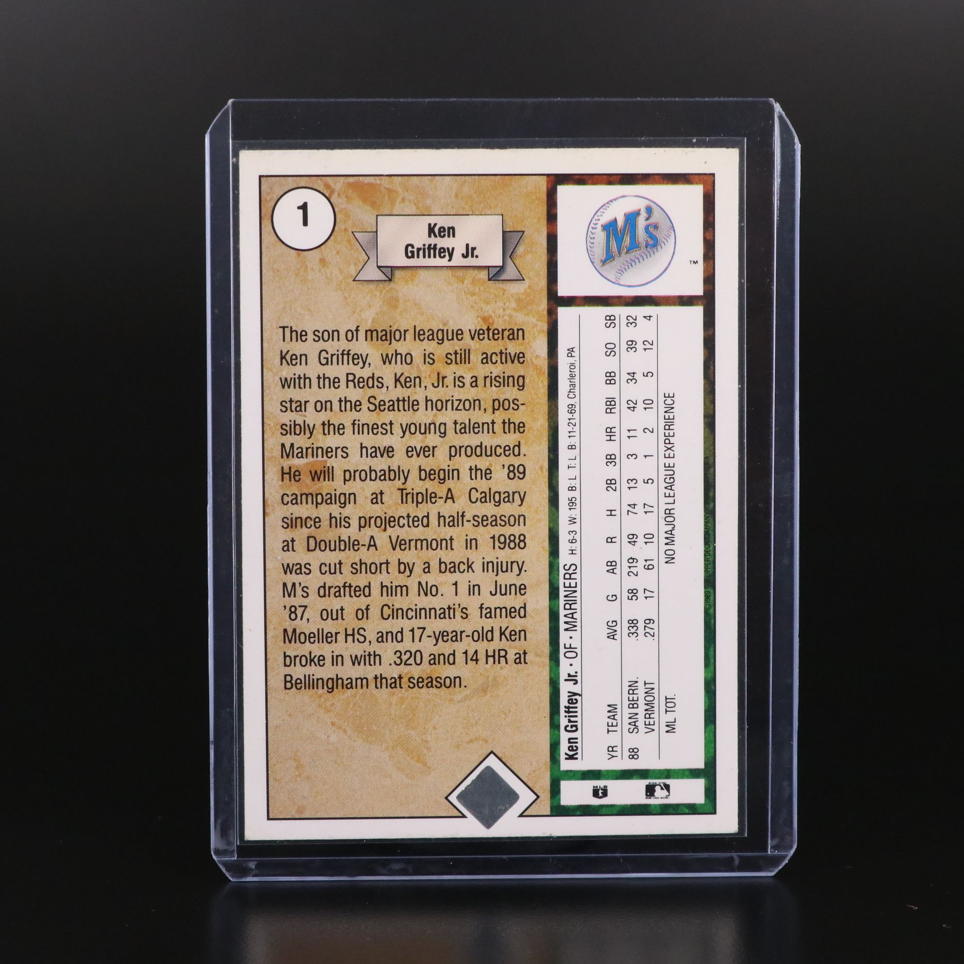 1989 Upper Deck Ken Griffey Jr. Rookie Card with SGC Graded David Ortiz Rookie