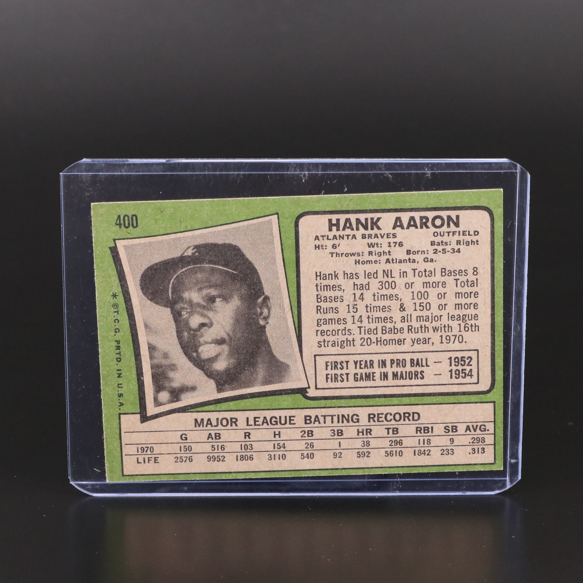 Topps Hank Aaron Baseball Cards, 1957-1973