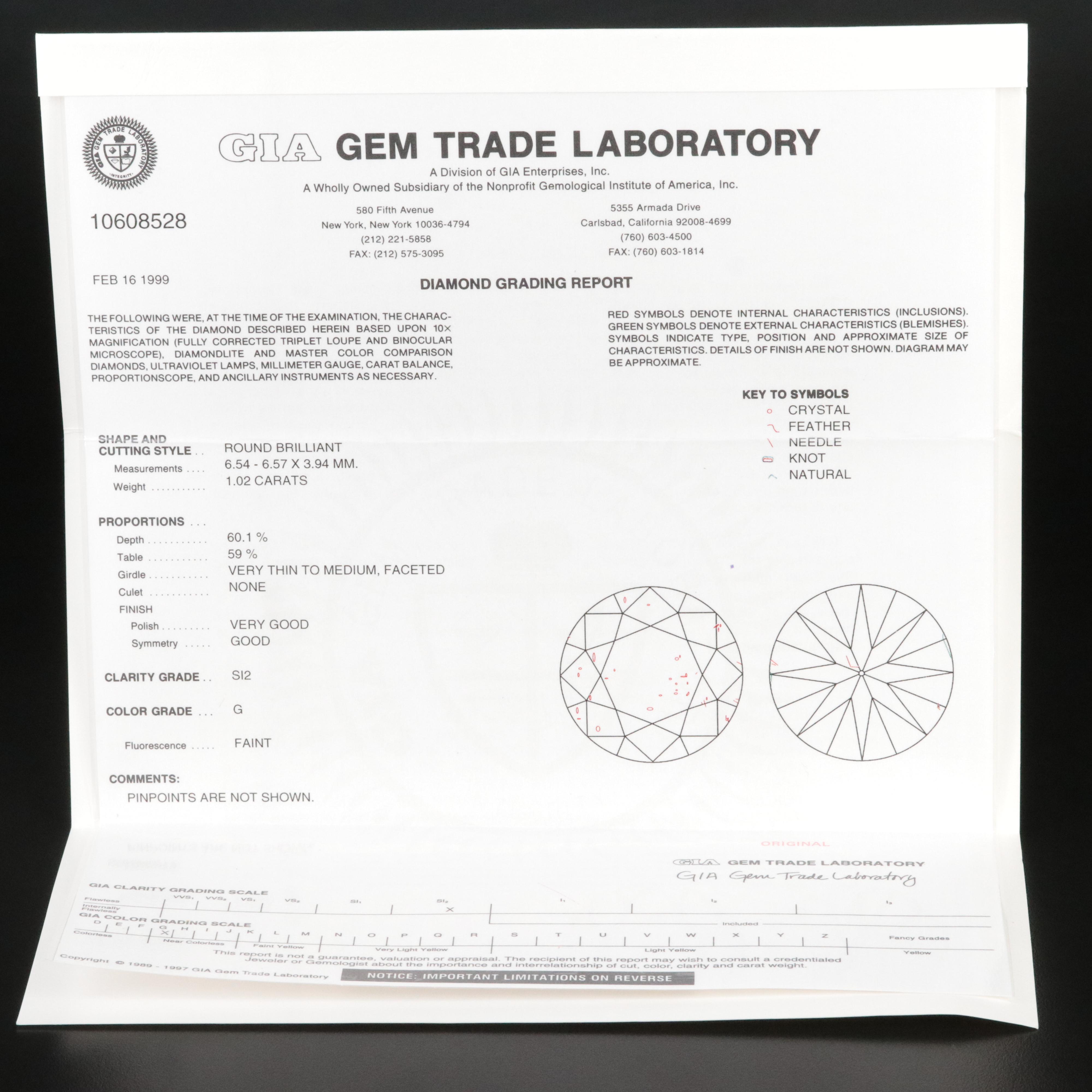 Platinum 1.62 CTW Diamond Ring with GIA Report