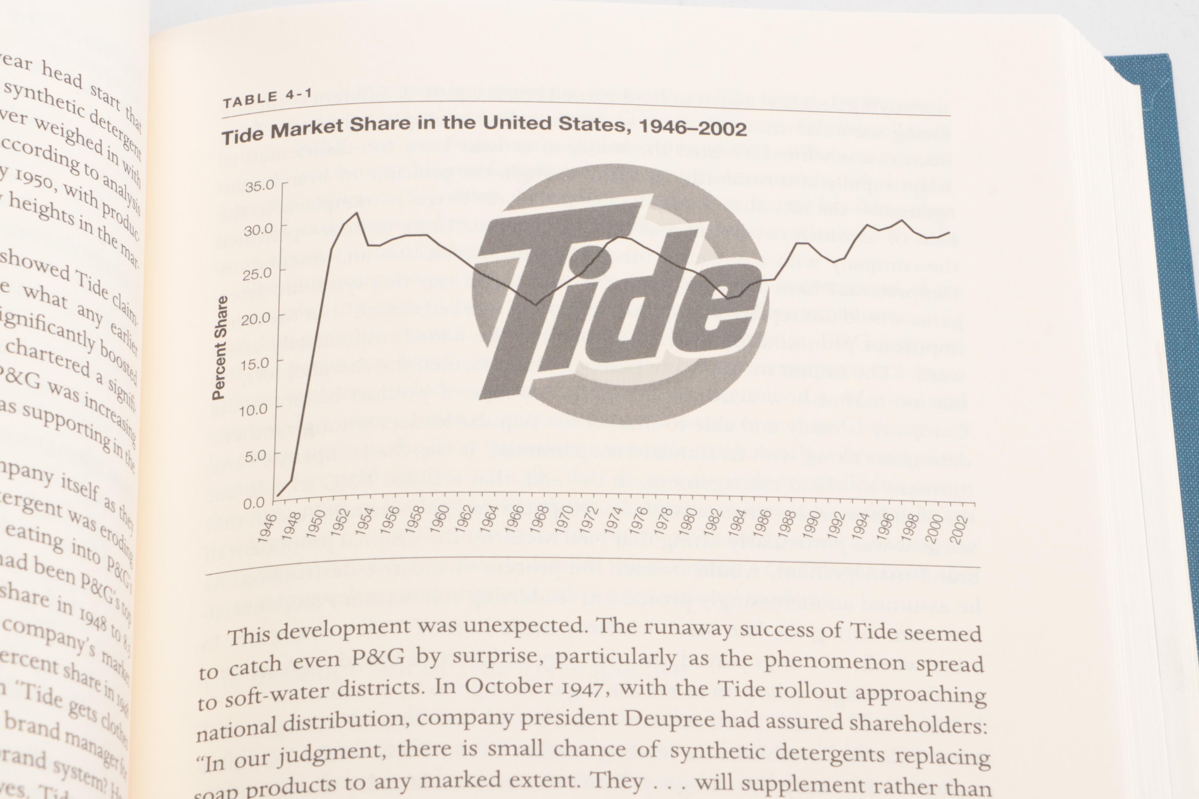 "Talking Straight," "Lake Wobegon Days," and More Fiction and Nonfiction Books