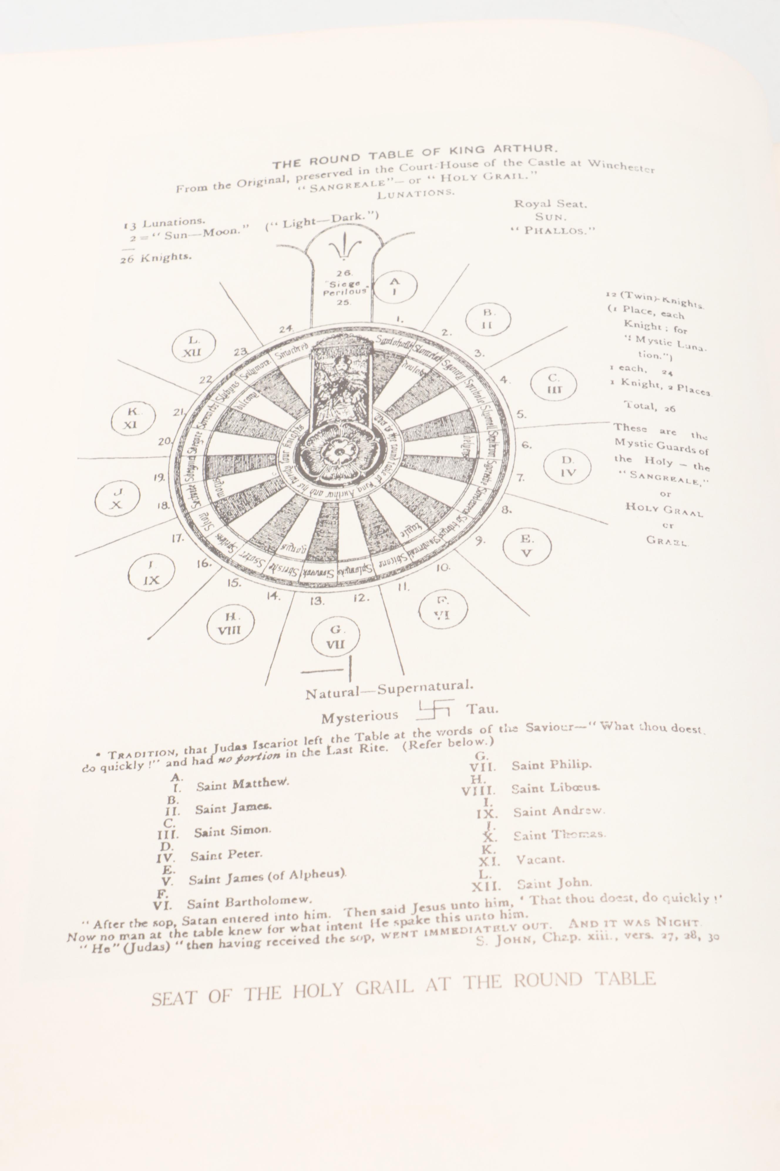 Illustrated "An Encyclopaedia of Occultism" by Lewis Spence, 1968