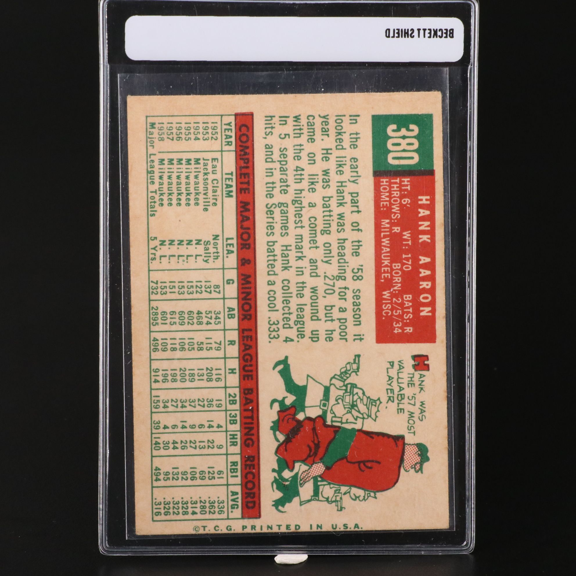 1959 Topps Hank Aaron Milwaukee Braves Baseball Card