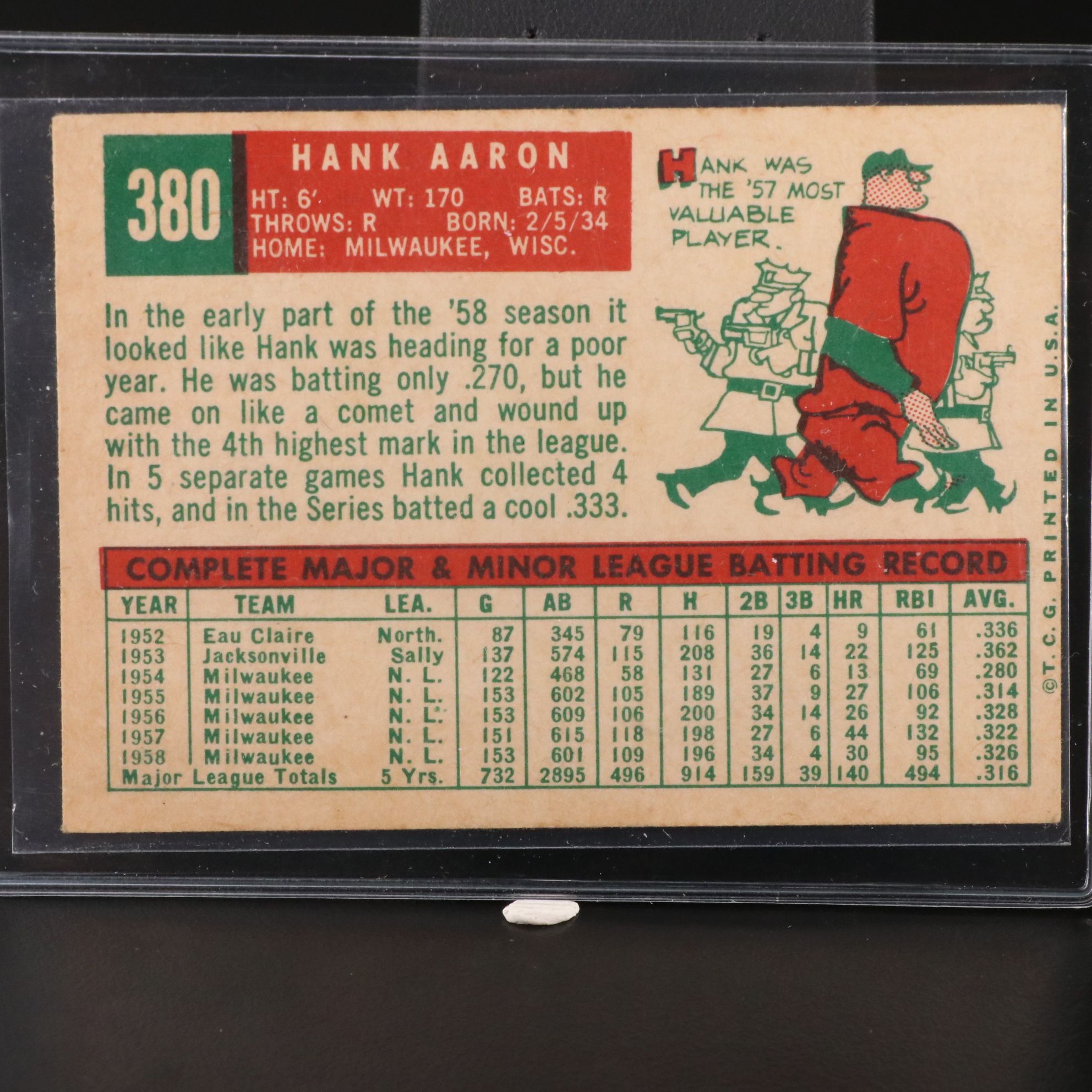 1959 Topps Hank Aaron Milwaukee Braves Baseball Card