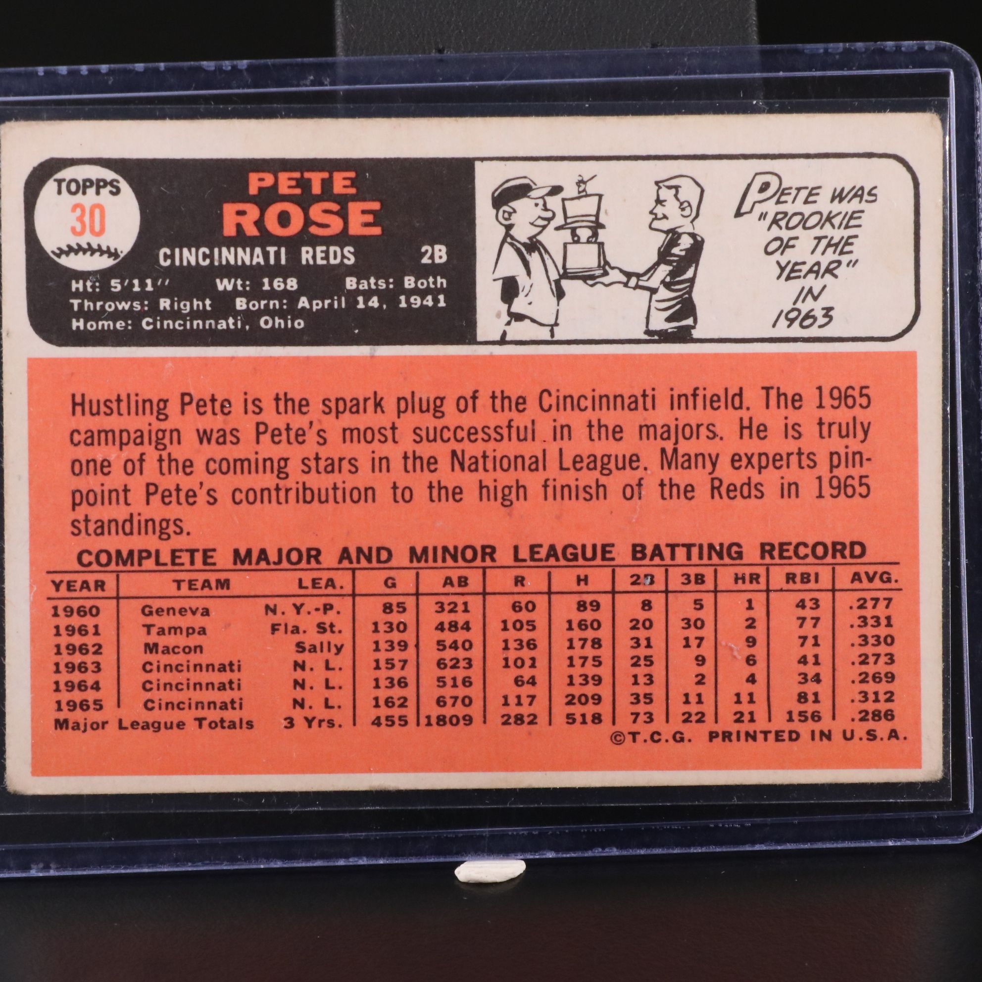 1966 Topps Pete Rose Cincinnati Reds Baseball Card