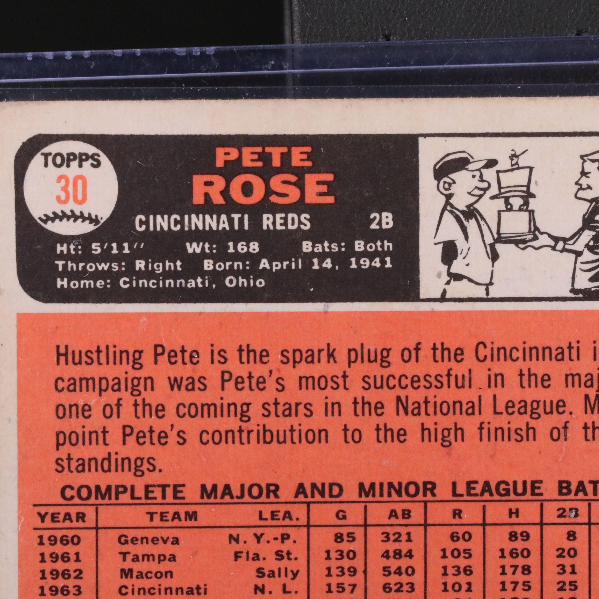 1966 Topps Pete Rose Cincinnati Reds Baseball Card