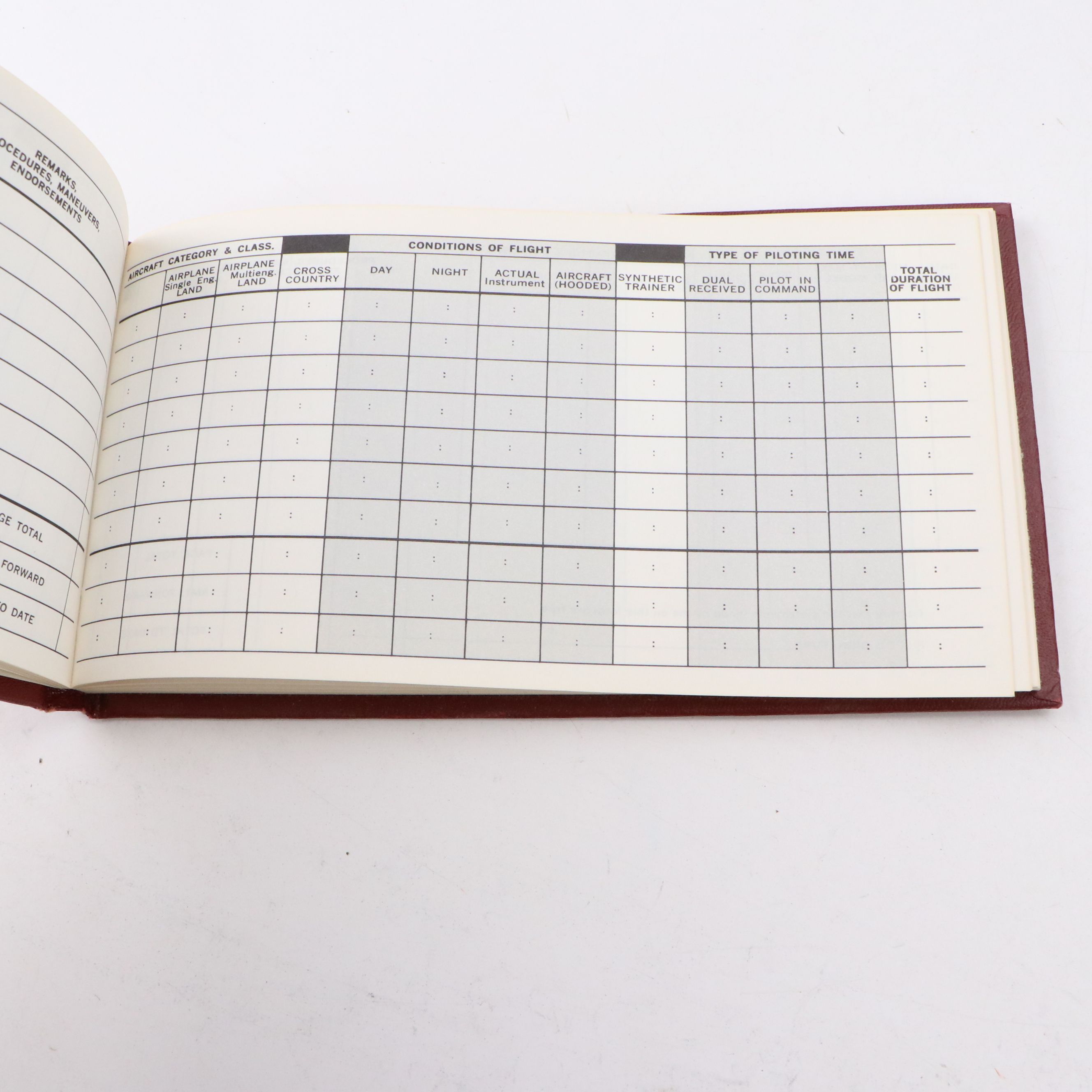 Vintage Currency Converter with Military and Commercial Aircraft Memorabilia