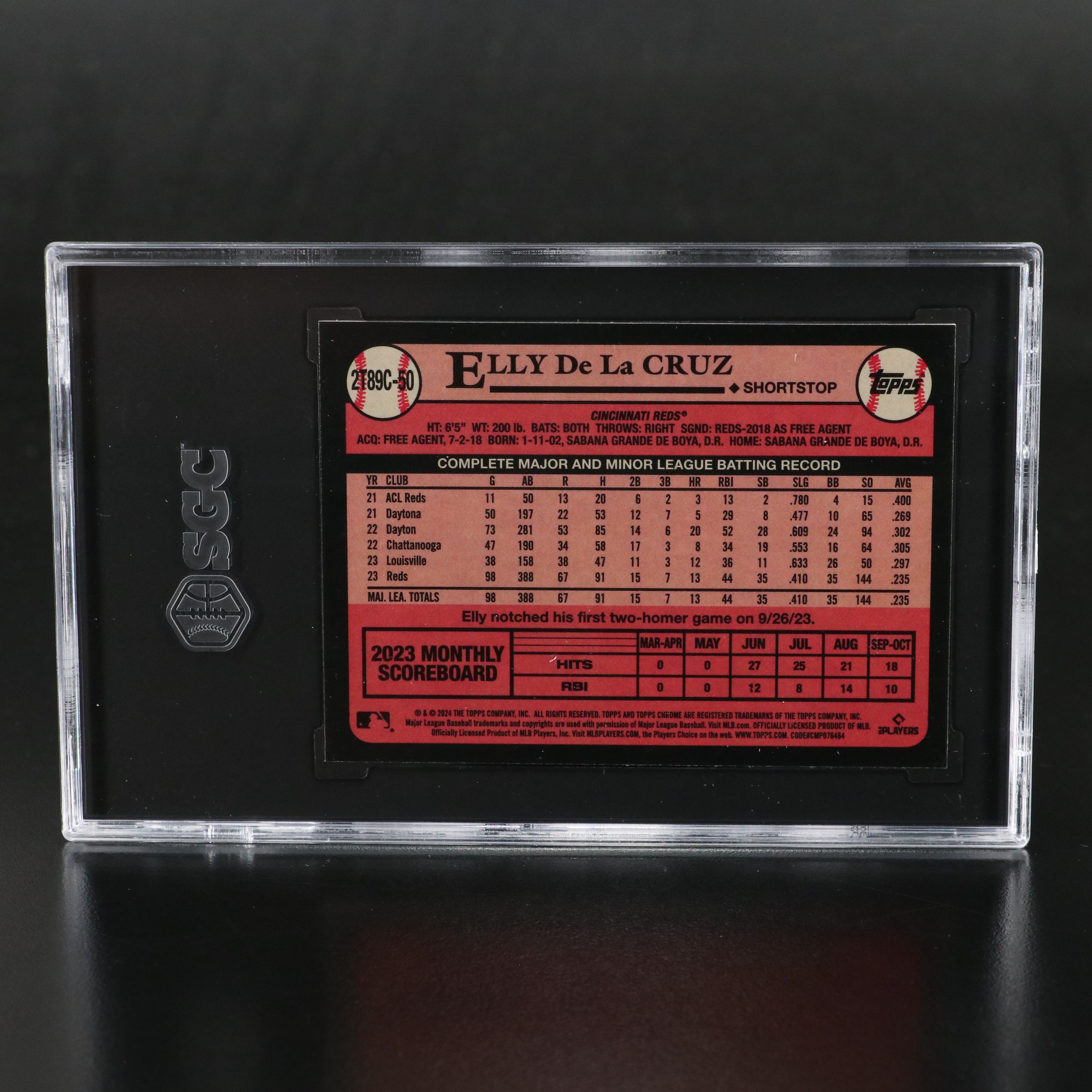 2024 Topps Chrome Elly De La Cruz Mega Box Rookie Refractor Graded SGC 10