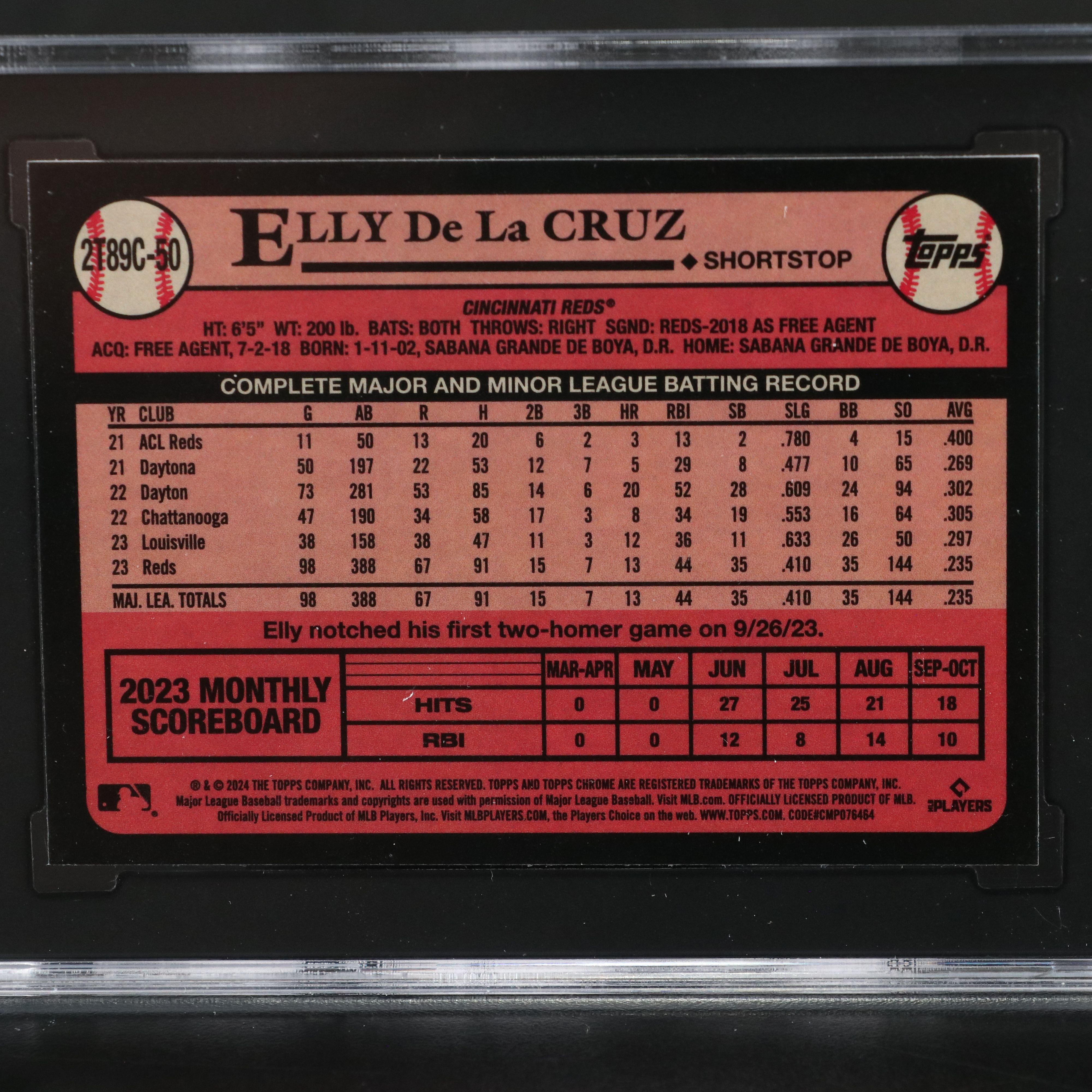 2024 Topps Chrome Elly De La Cruz Mega Box Rookie Refractor Graded SGC 10