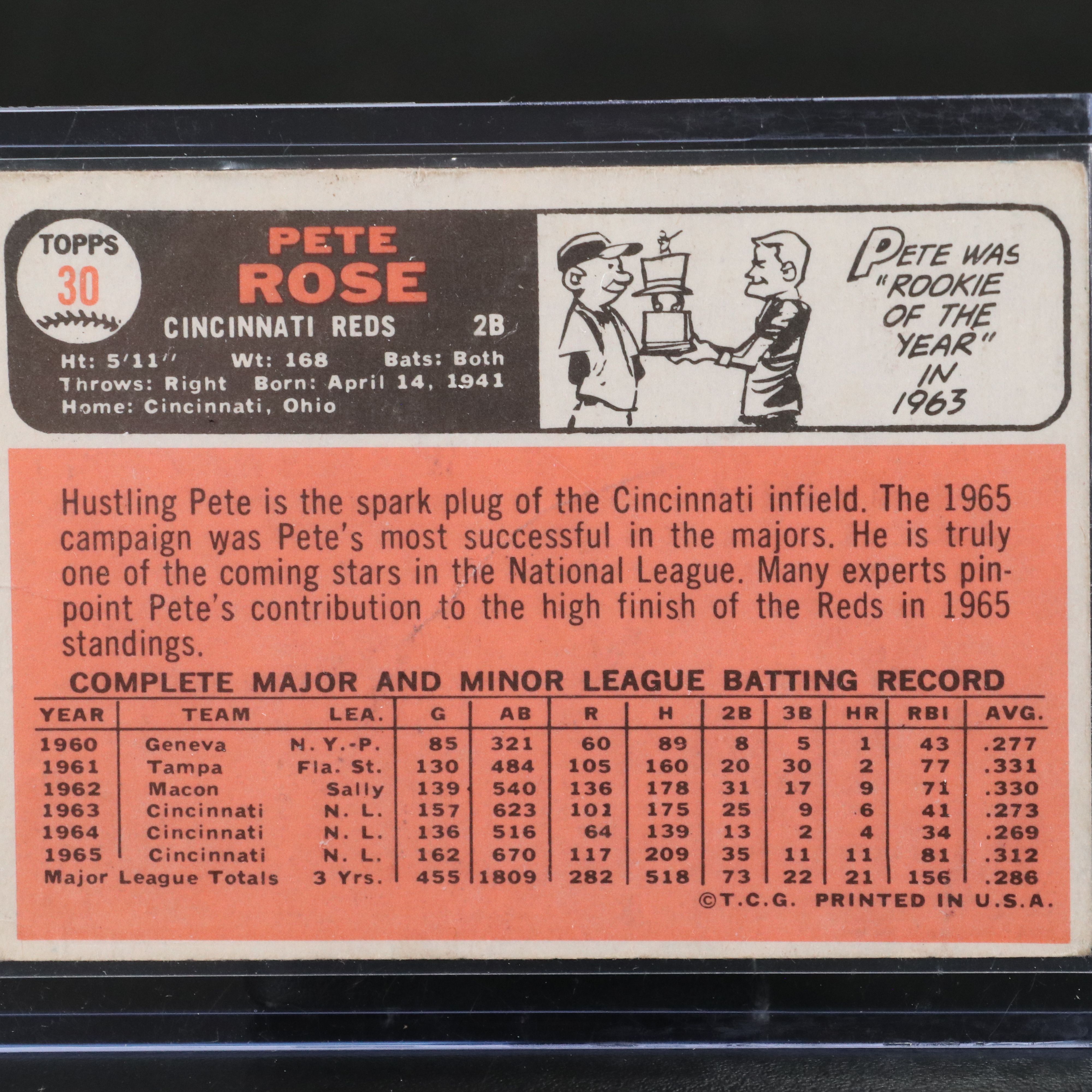 1966 Topps Pete Rose Cincinnati Reds Baseball Card