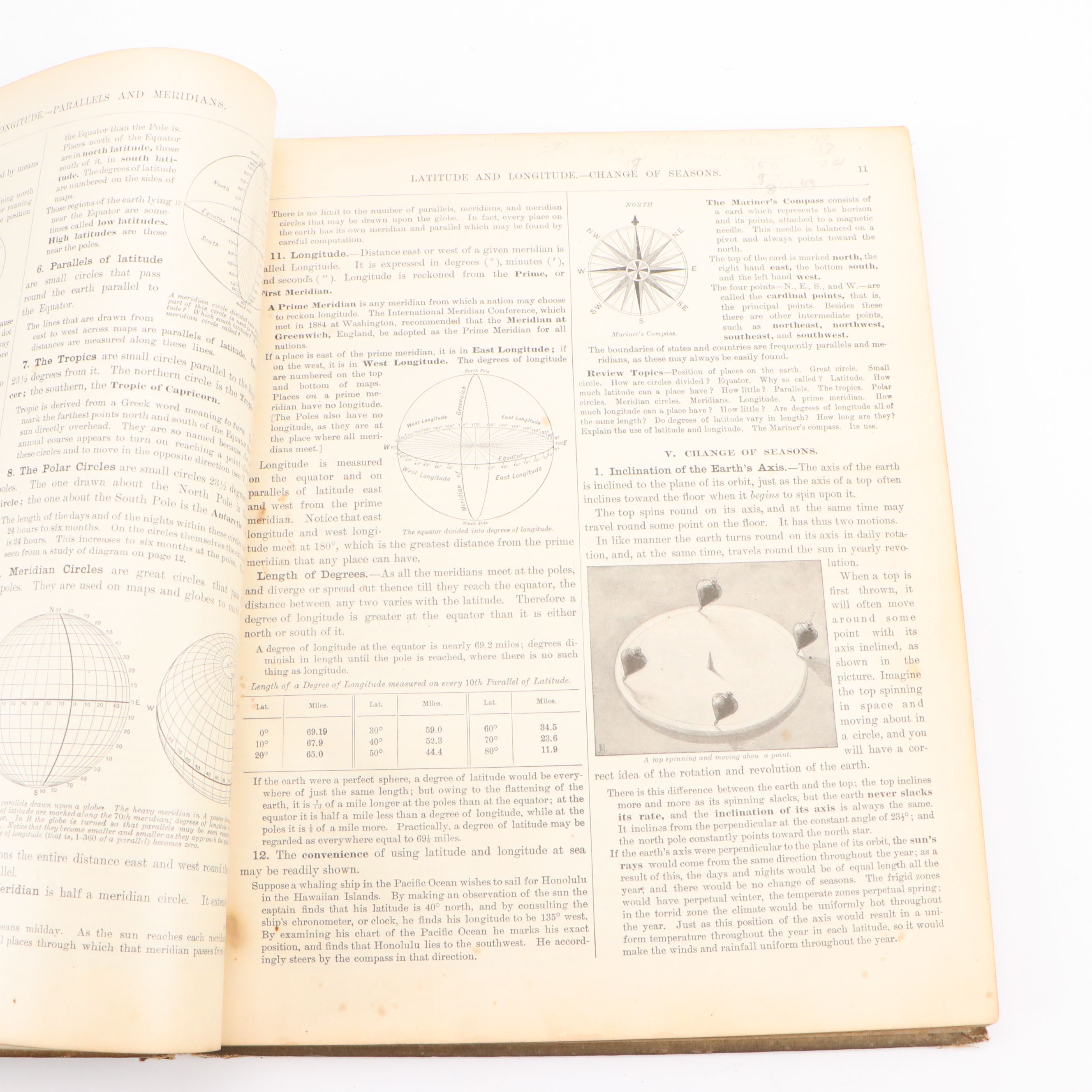 "Collier's Photographic History of World War II" with More Books