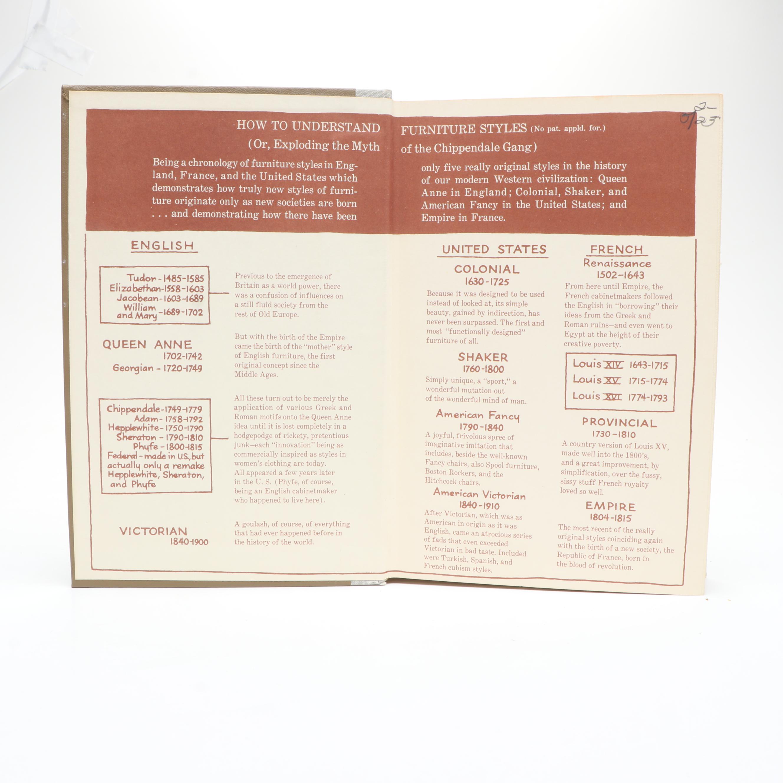 "A Little History of Antiques" by Nicholas Courtney and Other Antiques Books