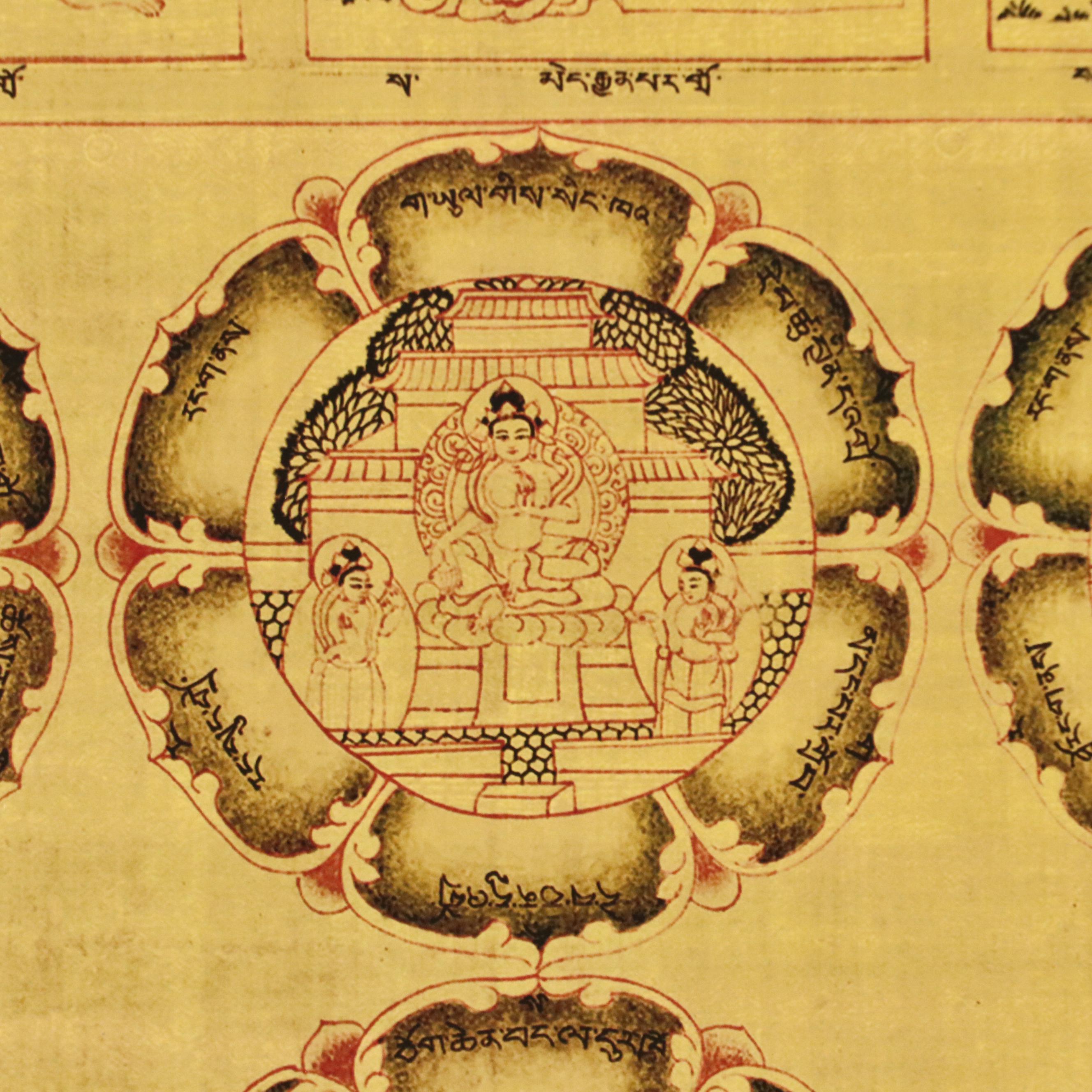 Digital Print on Fabric Scroll After Tibetan Buddhist Thangka Painting