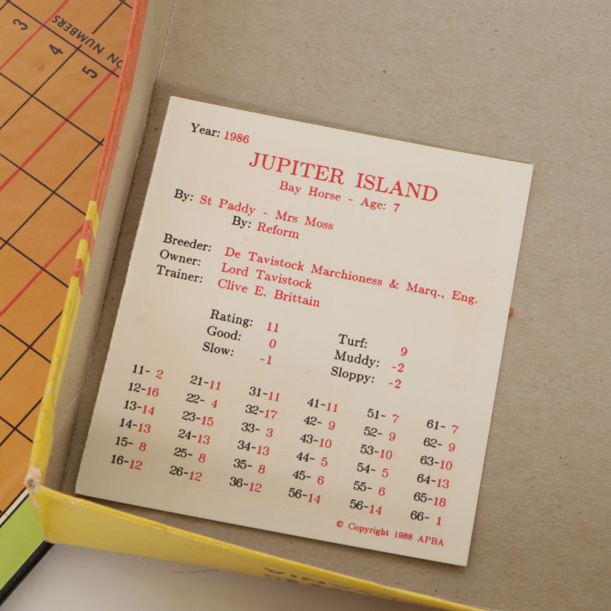 Derby and Horse Themed Board Games Including "The American Derby"