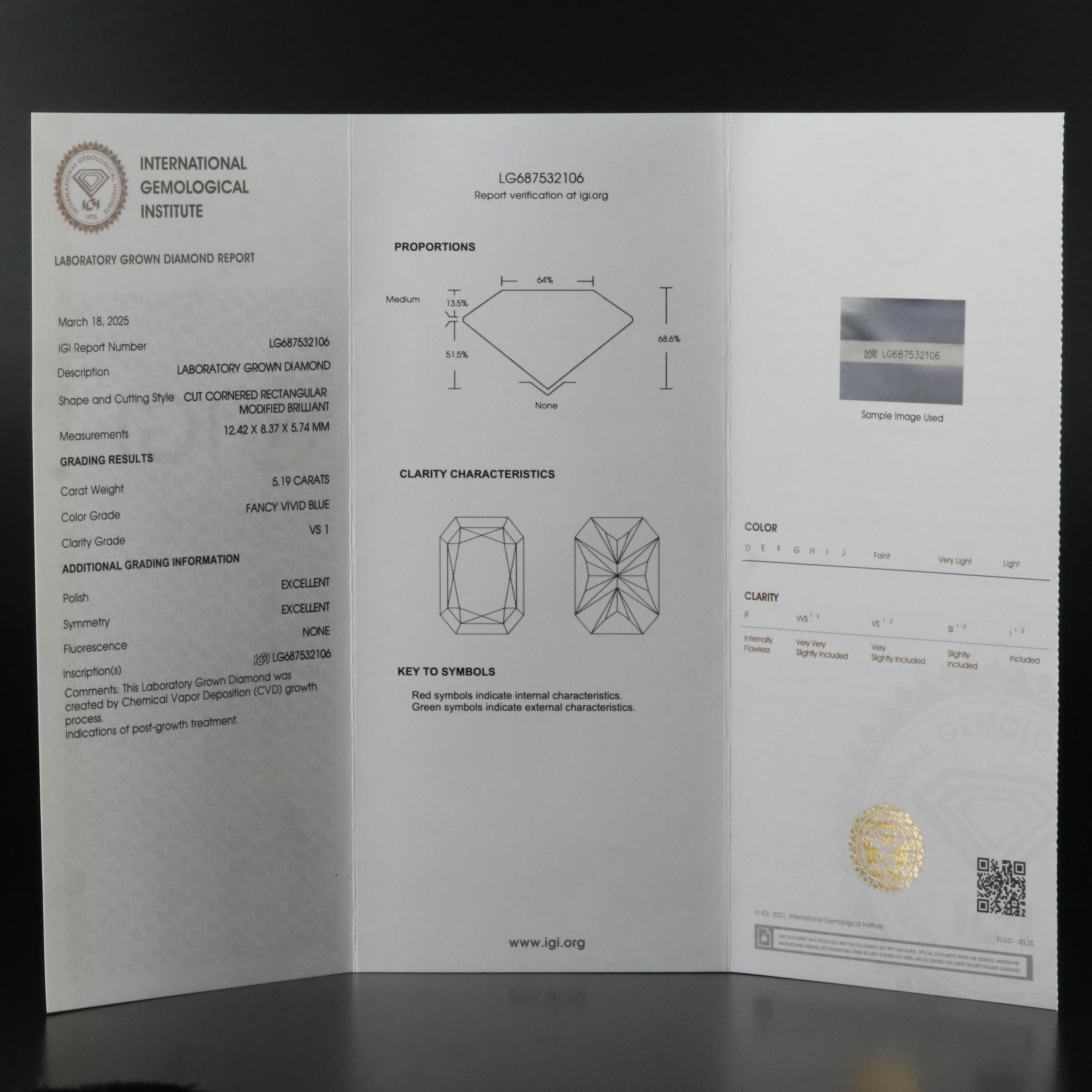 Platinum 5.92 CTW Lab Grown Diamond Ring with Fancy Blue Center and IGI Report