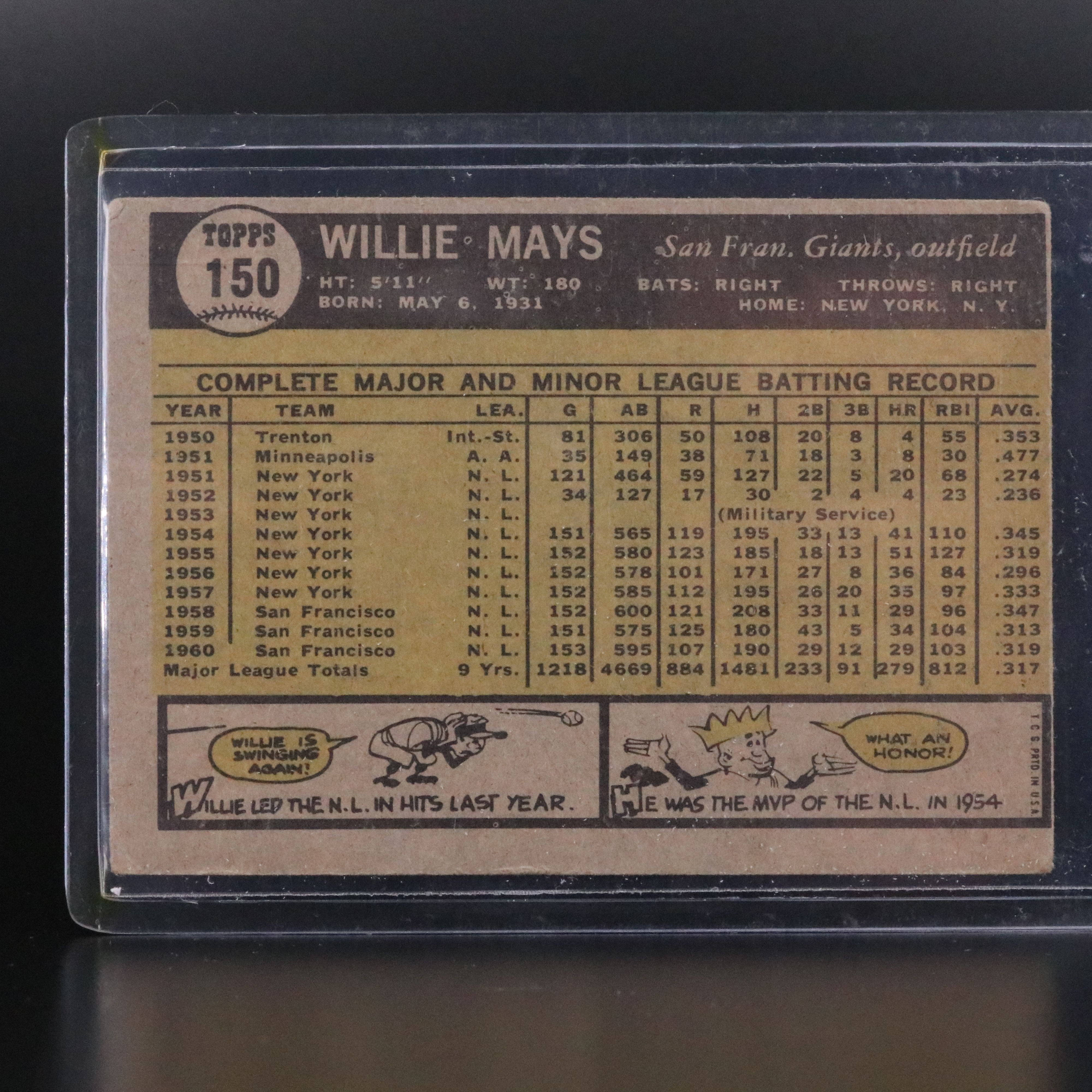 1961 Topps Willie Mays San Francisco Giants Baseball Card