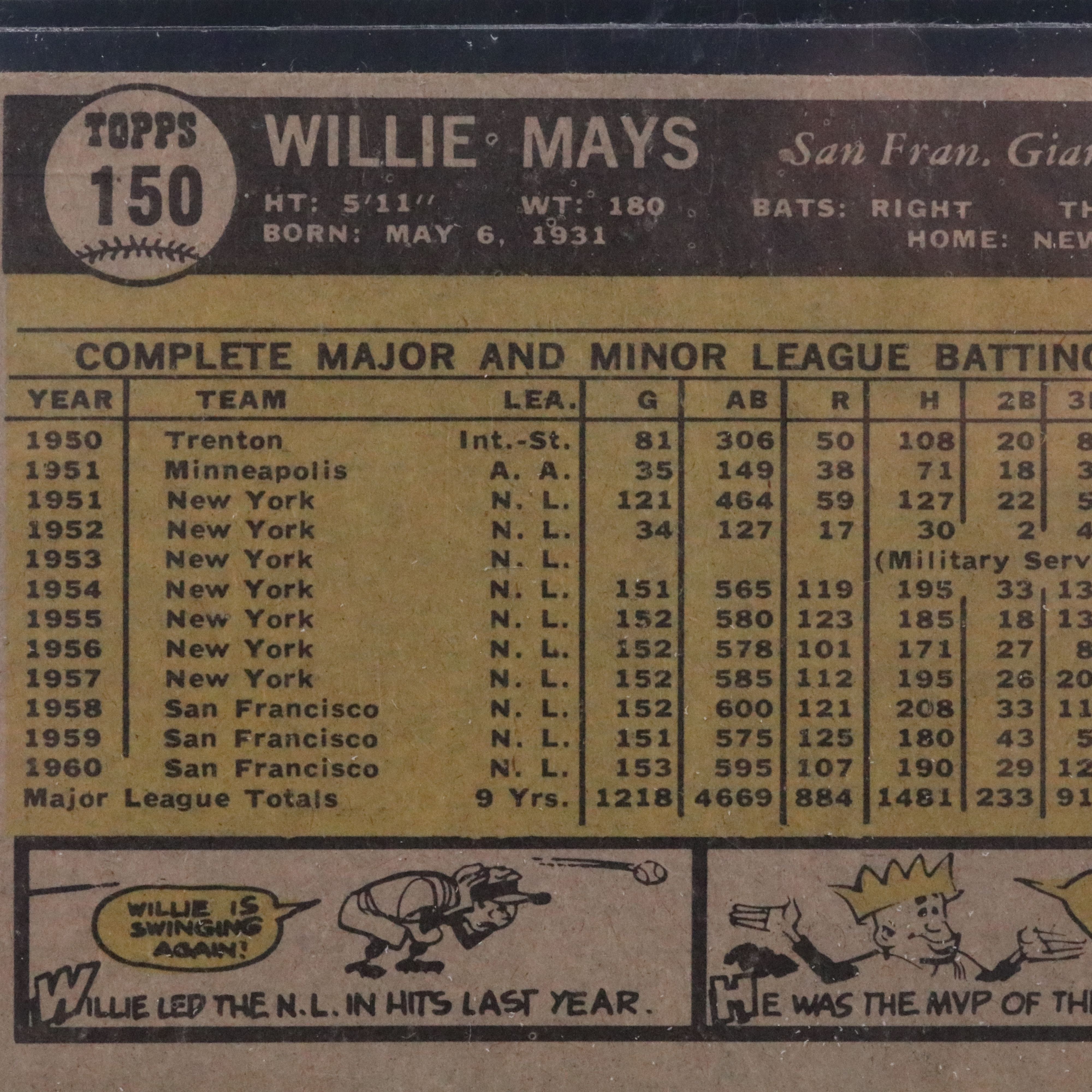 1961 Topps Willie Mays San Francisco Giants Baseball Card