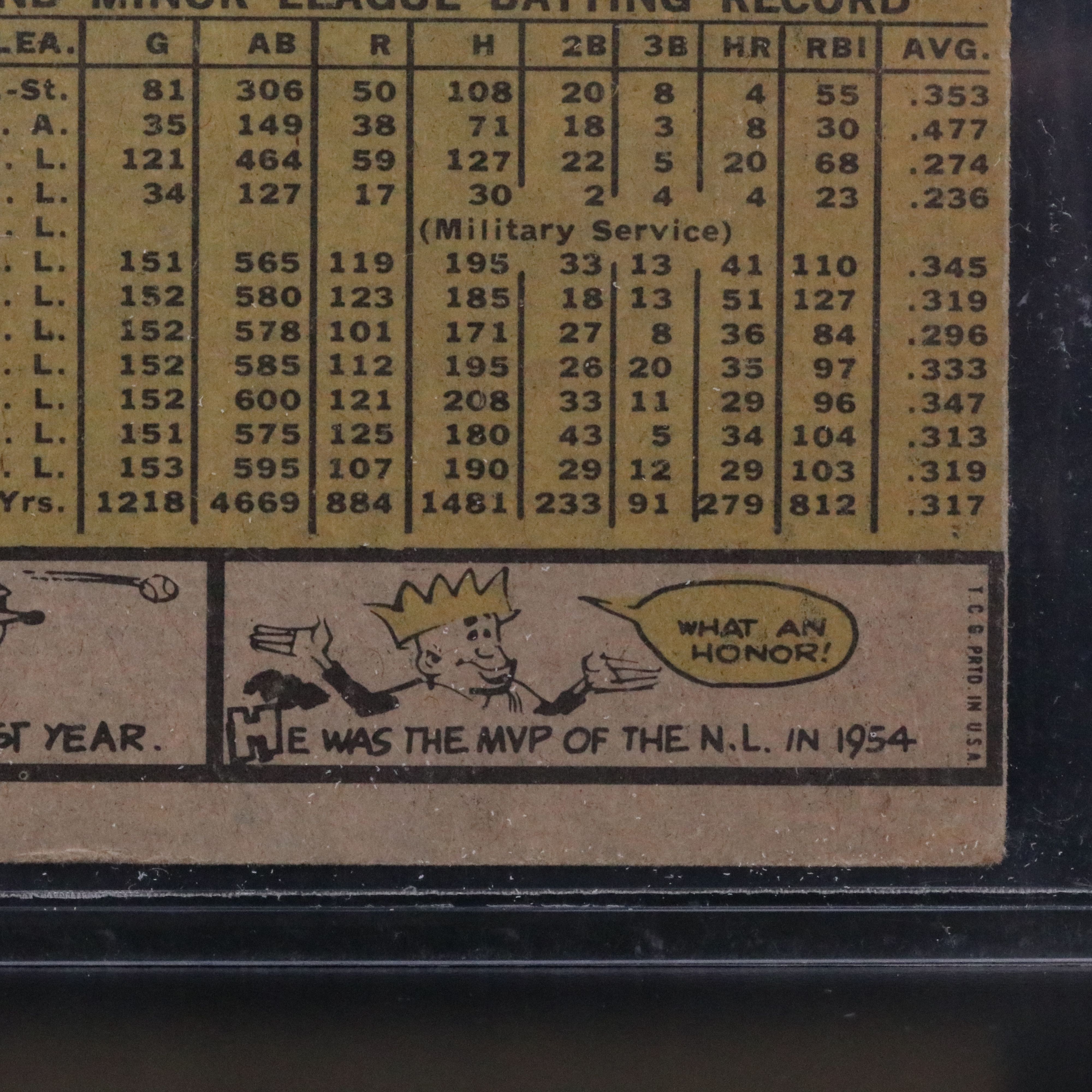 1961 Topps Willie Mays San Francisco Giants Baseball Card