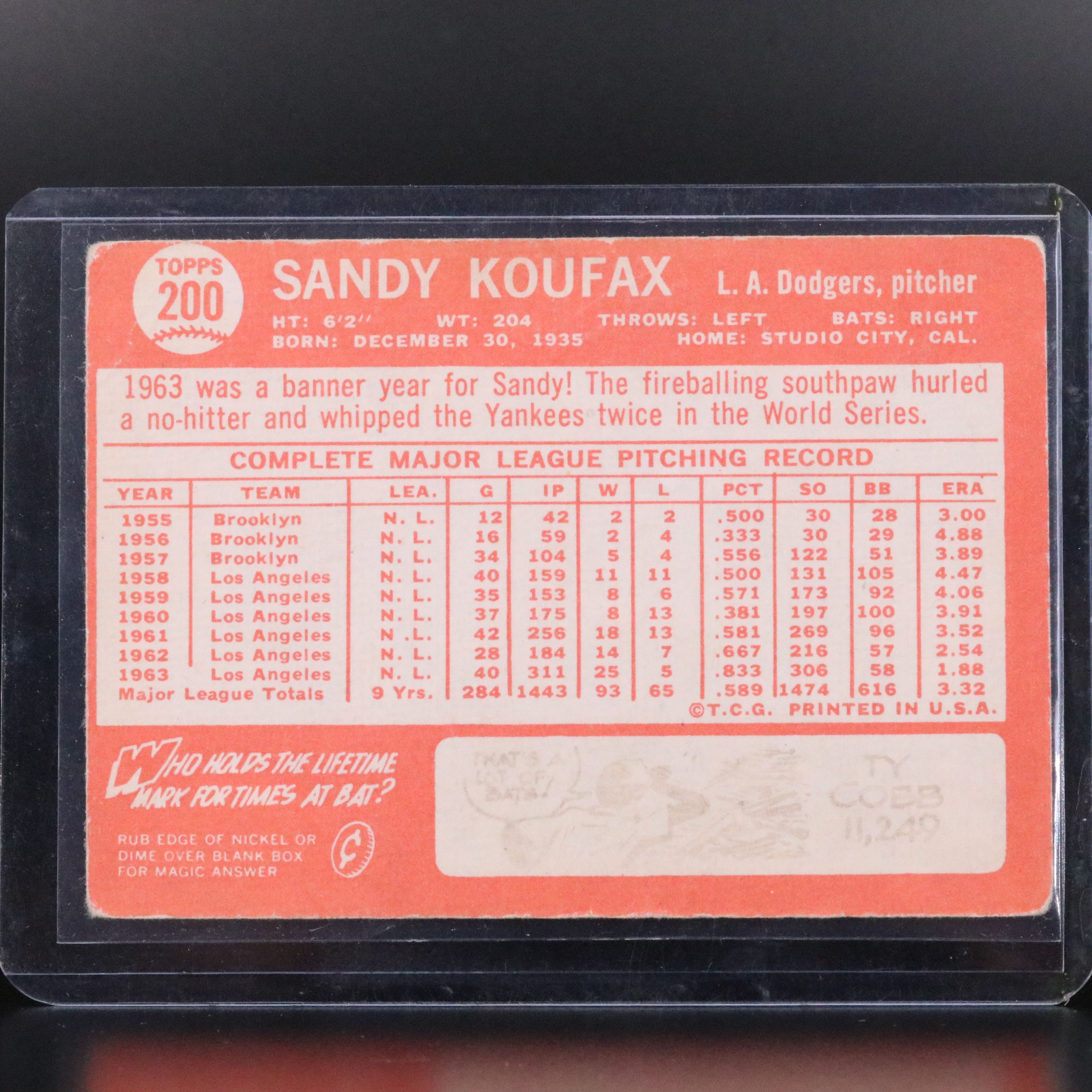 1964 Topps Sandy Koufax Los Angeles Dodgers Baseball Card